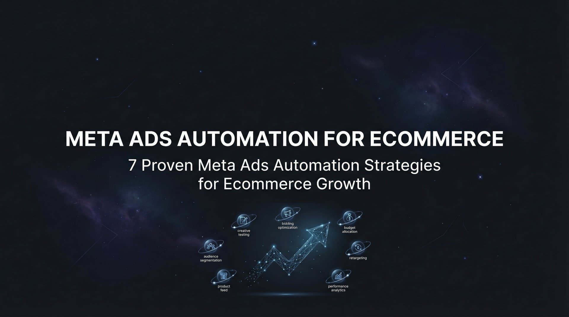 Featured image for: 7 Proven Meta Ads Automation Strategies for Ecommerce Growth