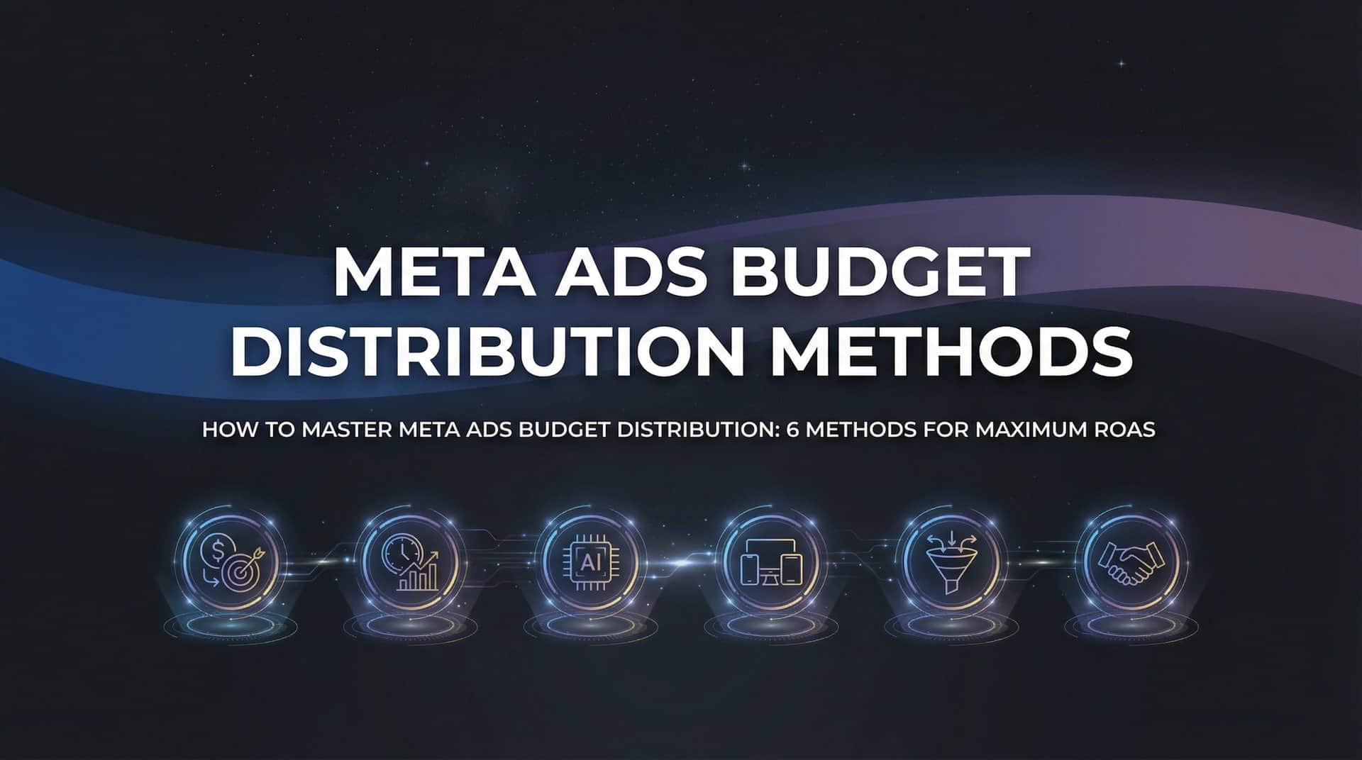 Featured image for How to Master Meta Ads Budget Distribution: 6 Methods for Maximum ROAS