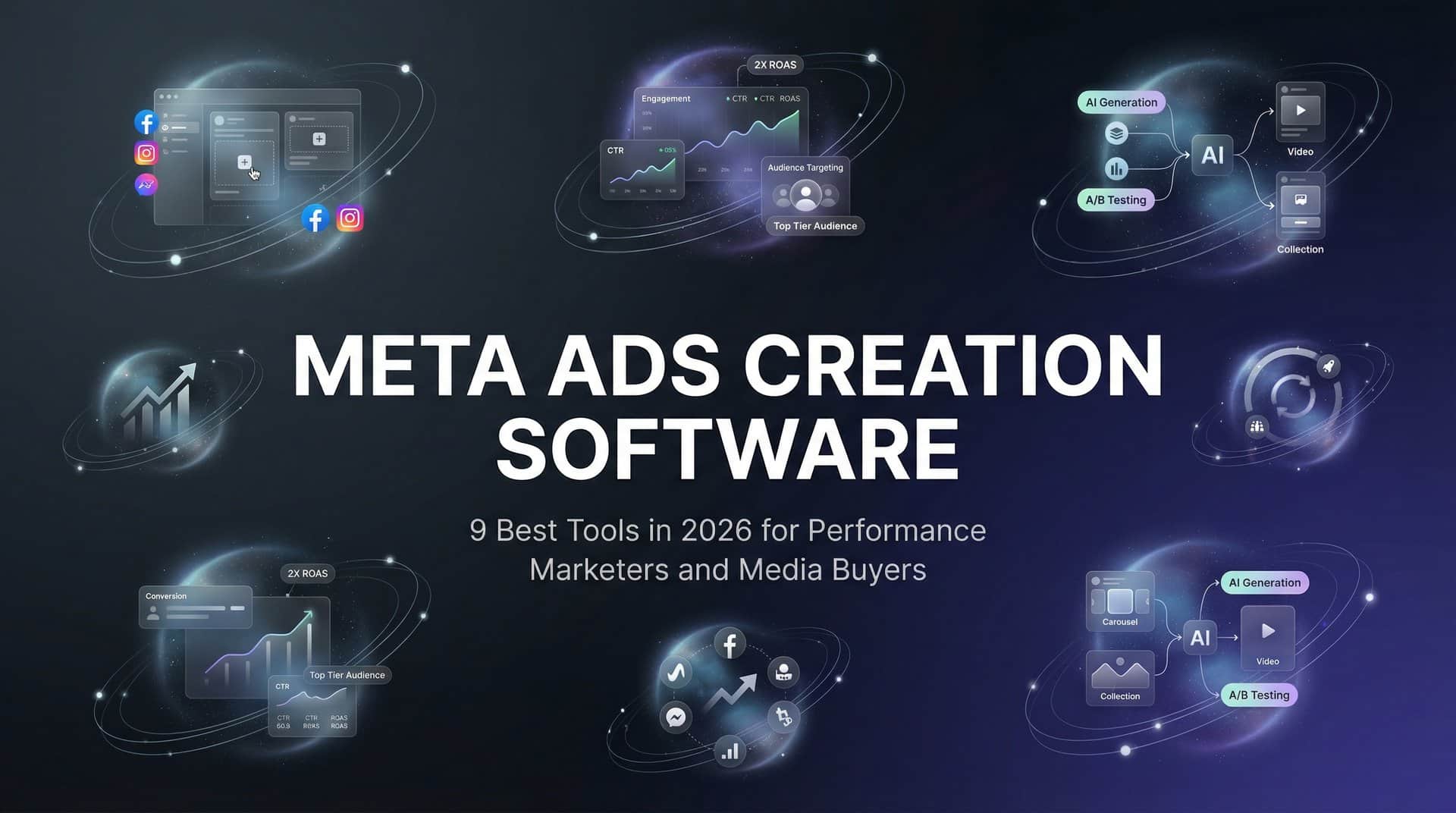 Featured image for 9 Best Meta Ads Creation Software Tools in 2026
