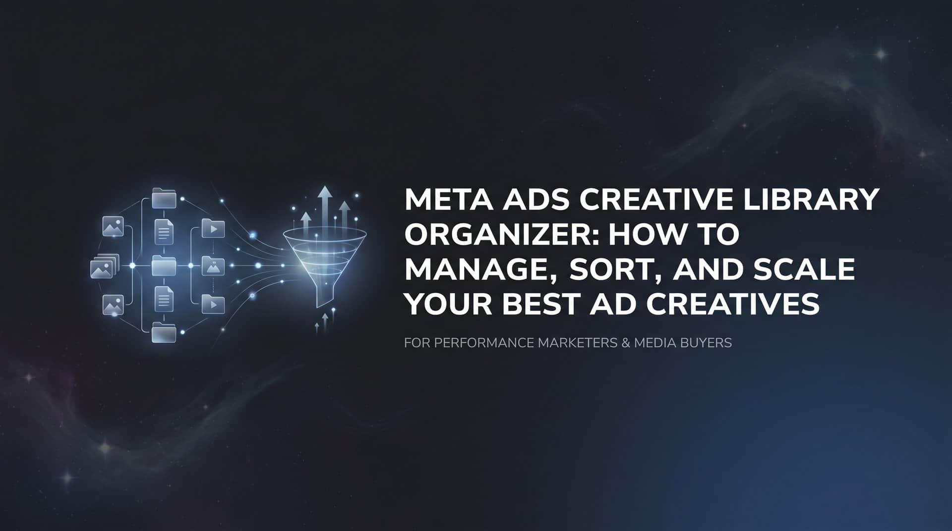 Featured image for Meta Ads Creative Library Organizer: How to Manage, Sort, and Scale Your Best Ad Creatives