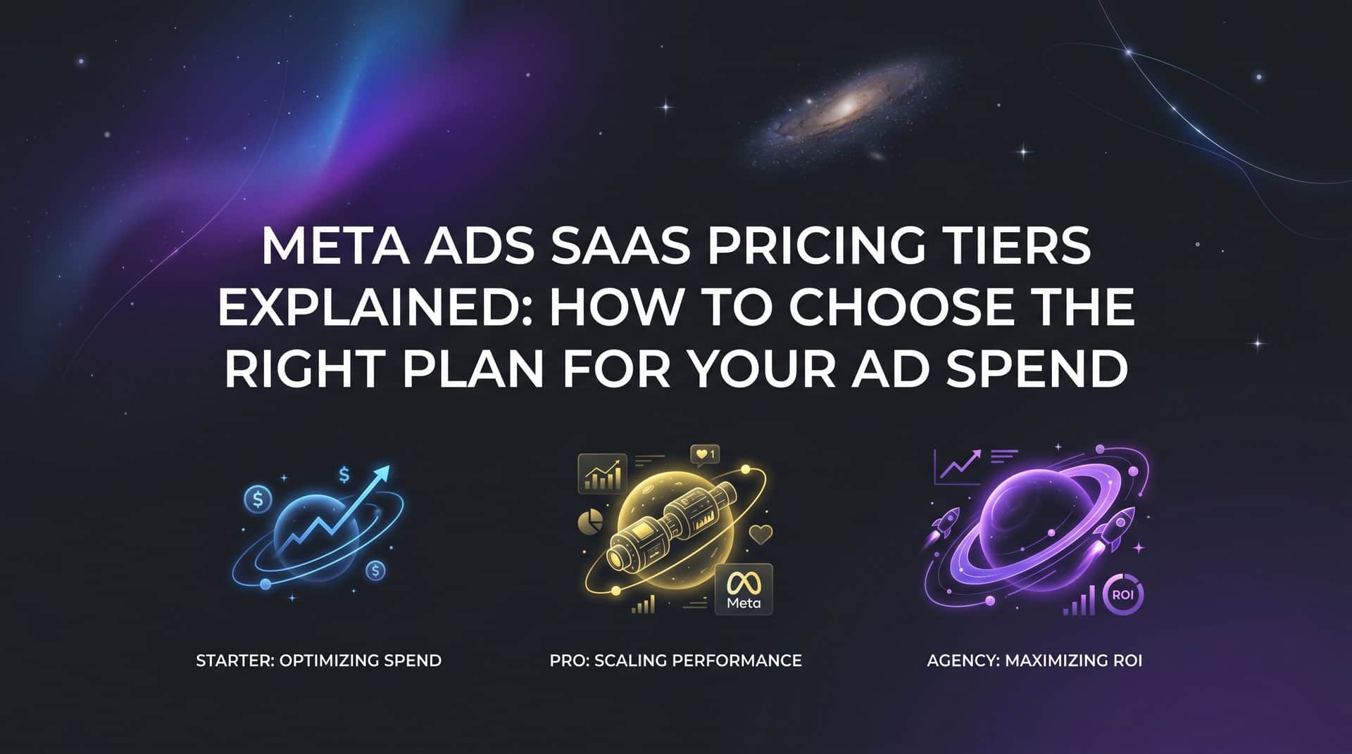 Featured image for Meta Ads SaaS Pricing Tiers Explained: How to Choose the Right Plan for Your Ad Spend