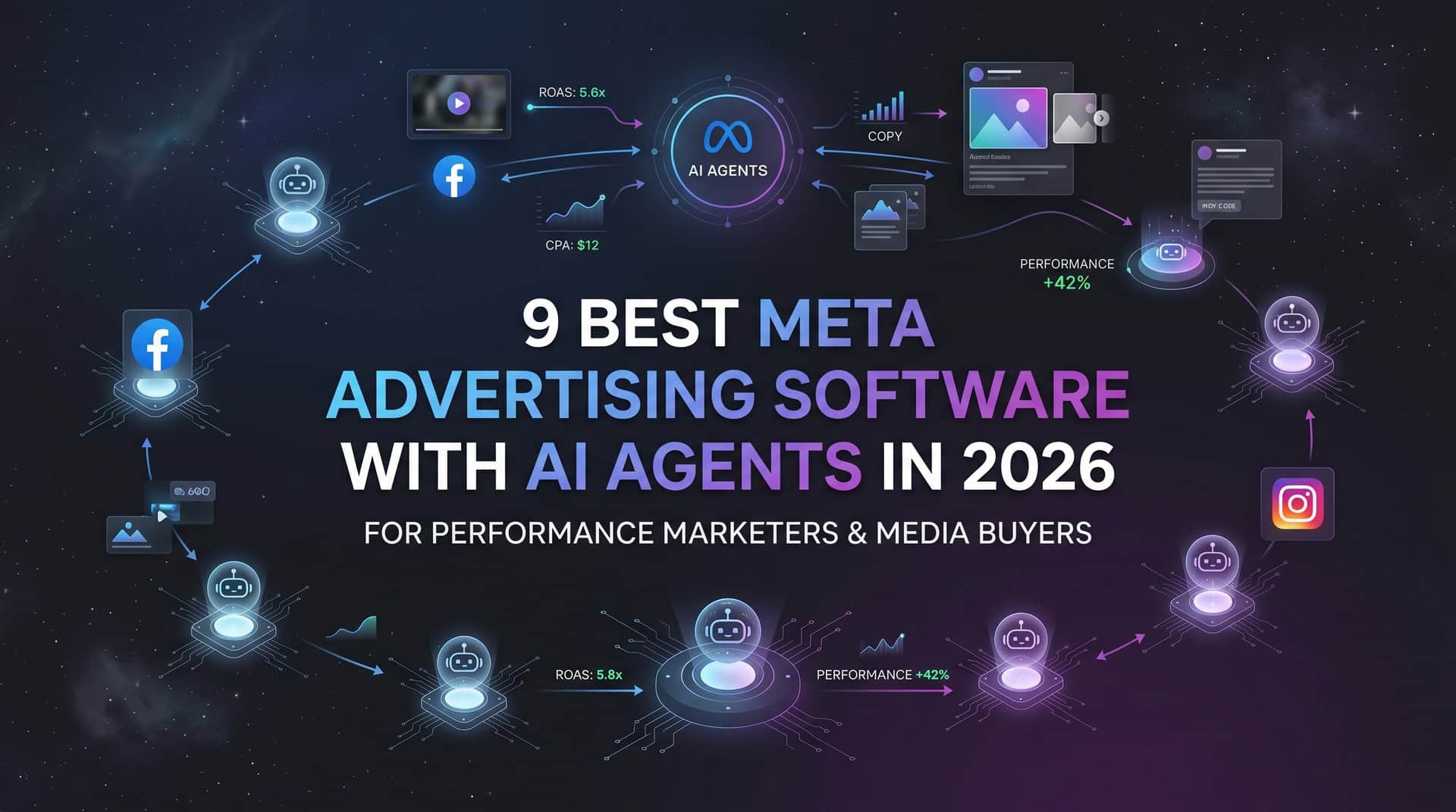 9 Best Meta Advertising Software with AI Agents in 2026