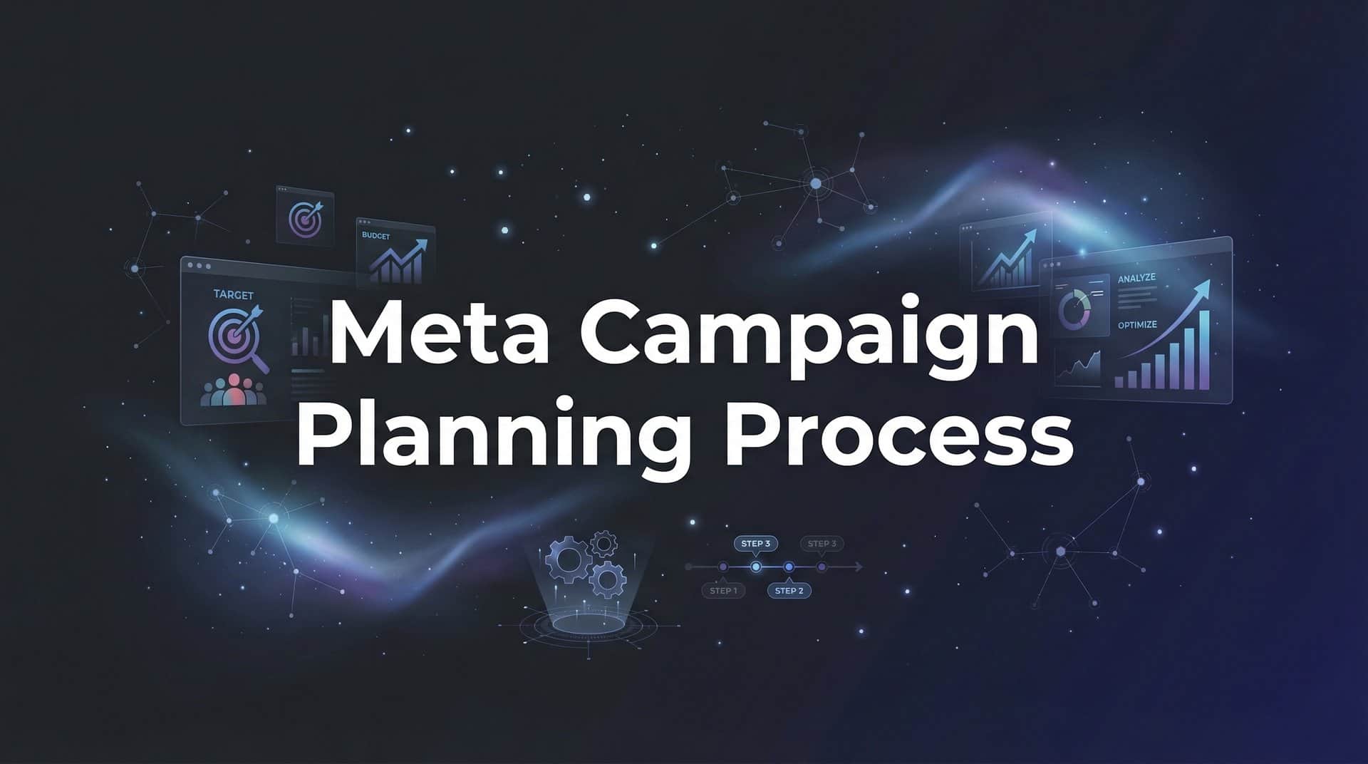 Featured image for How to Master the Meta Campaign Planning Process: A Step-by-Step Guide