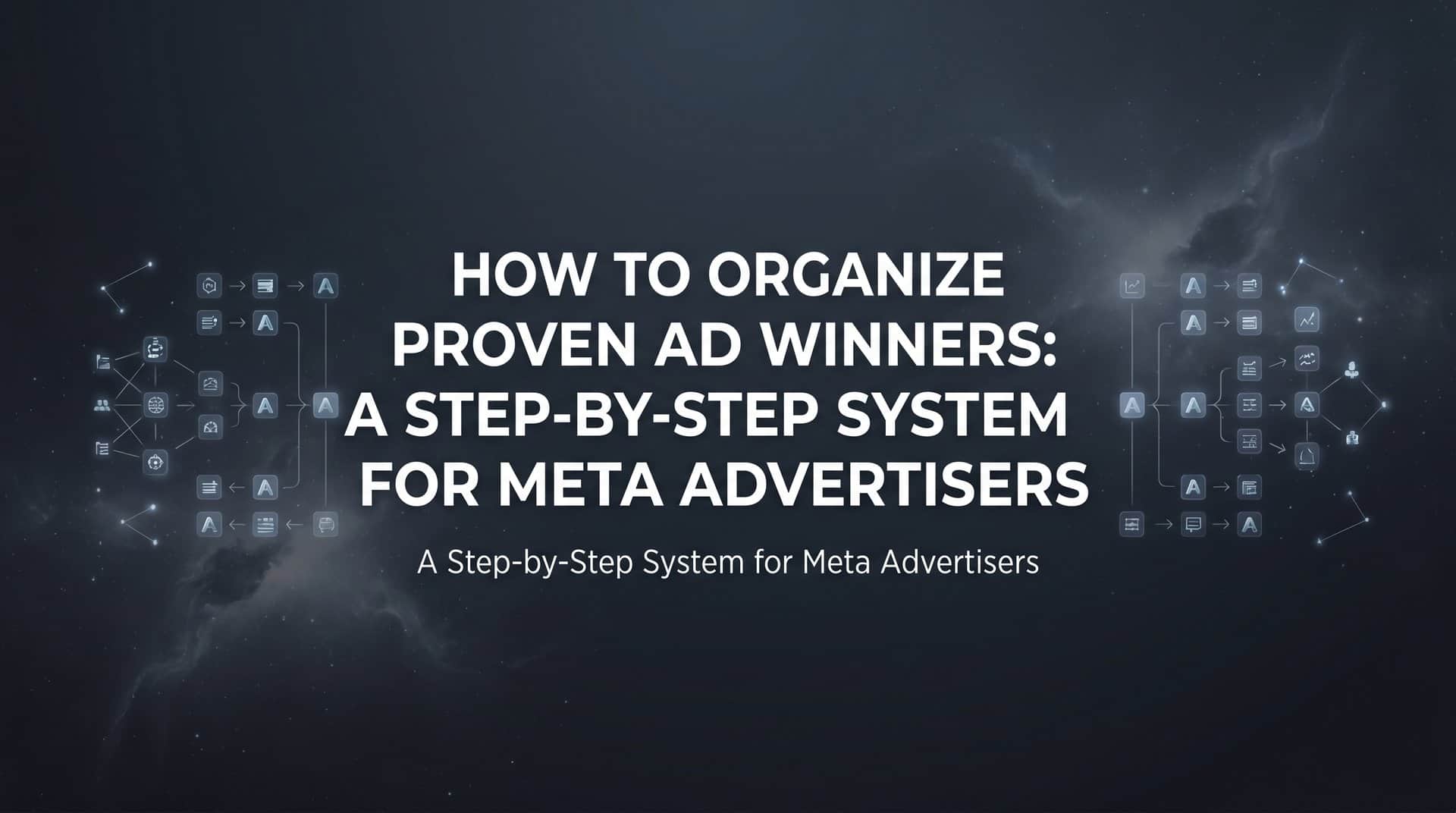 Featured image for How to Organize Proven Ad Winners: A Step-by-Step System for Meta Advertisers