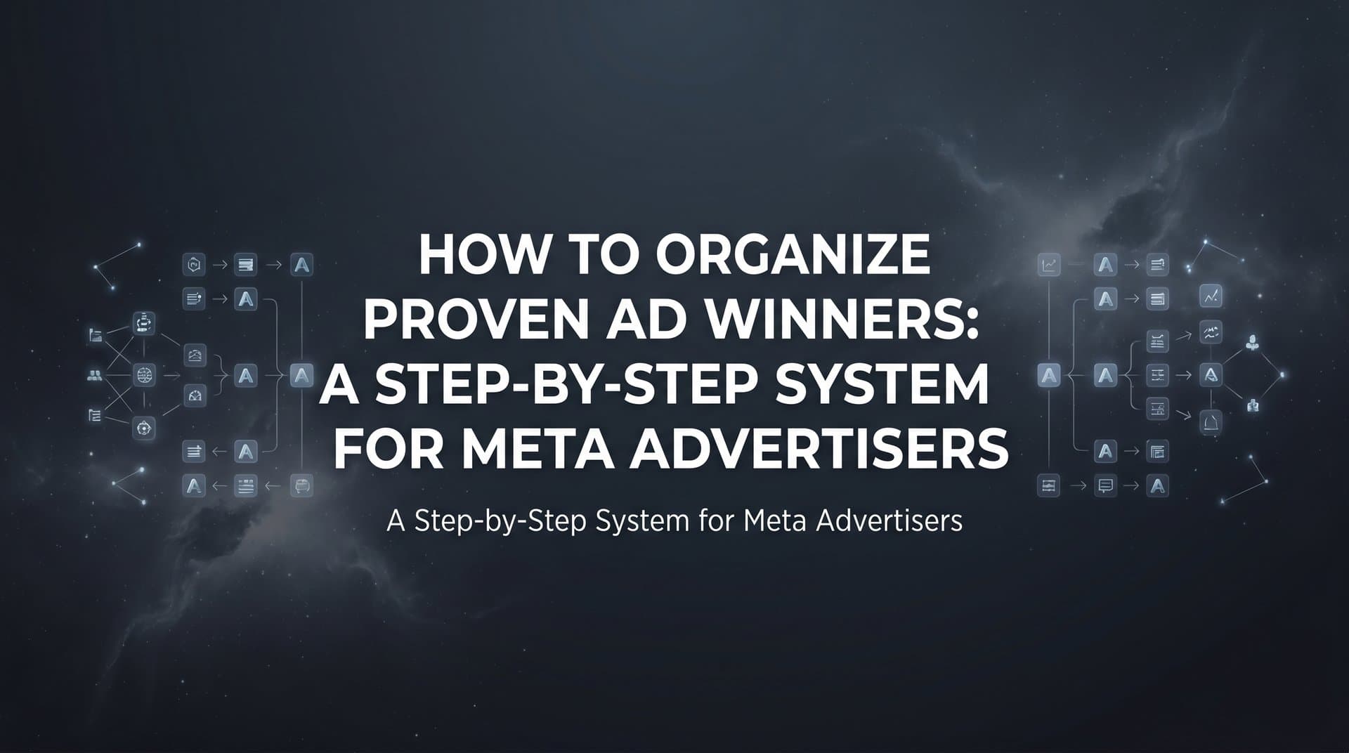 Featured image for How to Organize Proven Ad Winners: A Step-by-Step System for Meta Advertisers