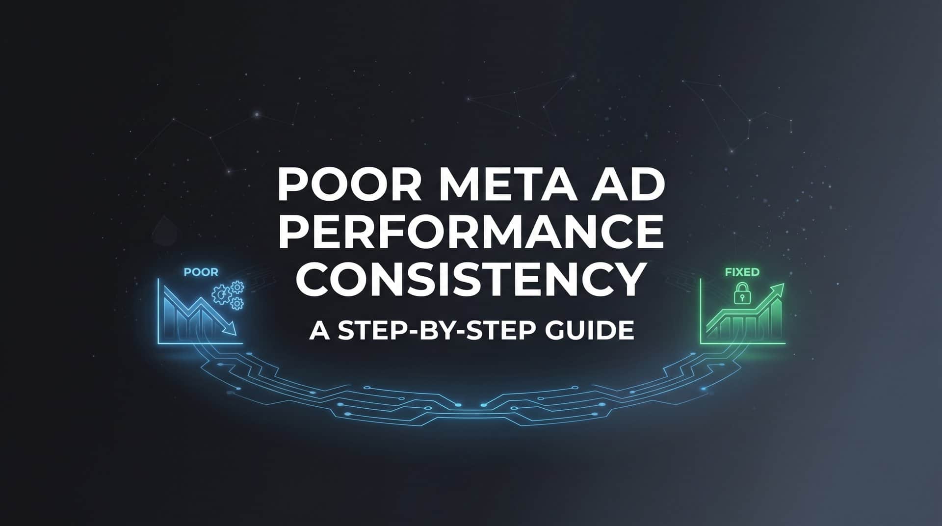 Featured image for How to Fix Poor Meta Ad Performance Consistency: A Step-by-Step Guide