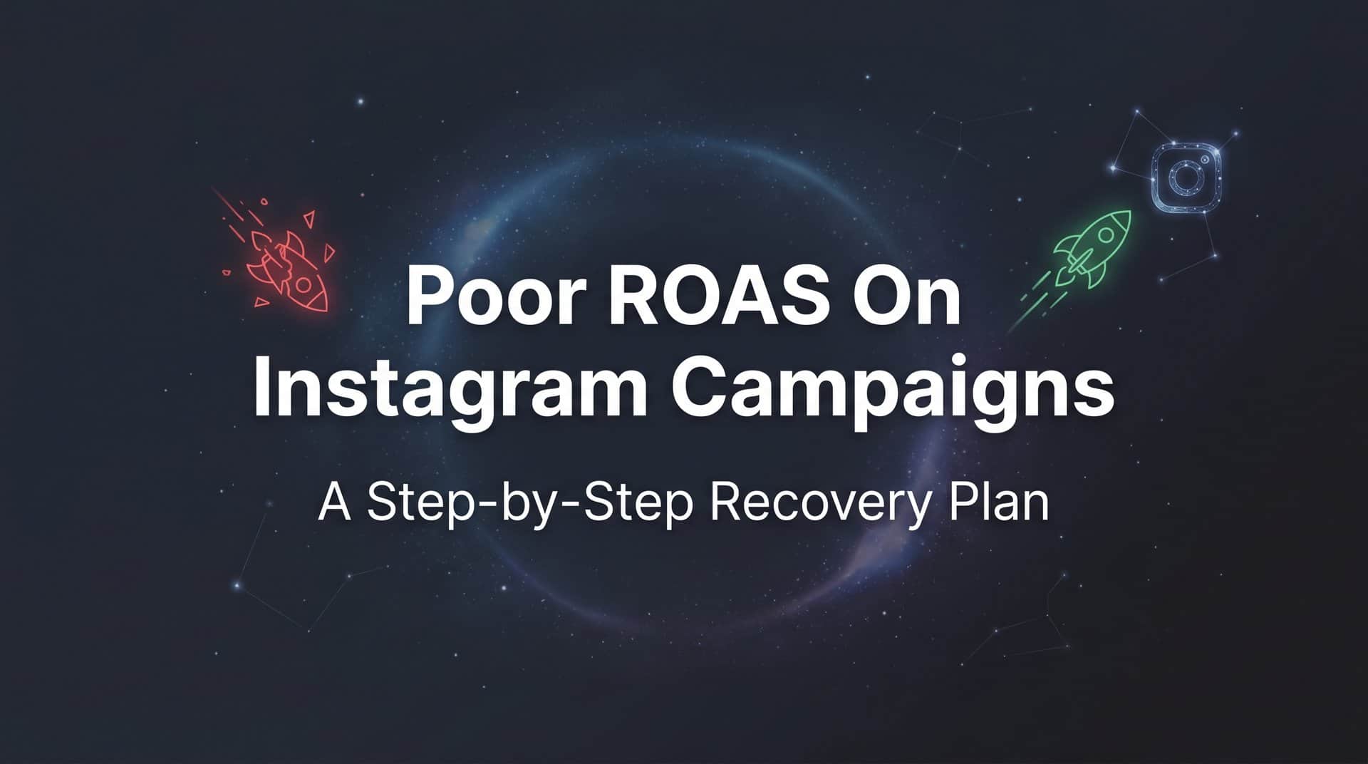 Featured image for How to Fix Poor ROAS on Instagram Campaigns: A Step-by-Step Recovery Plan