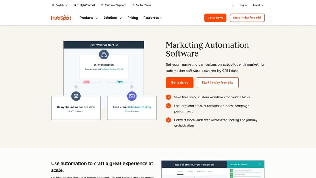 HubSpot Marketing Hub (Marketing Automation)