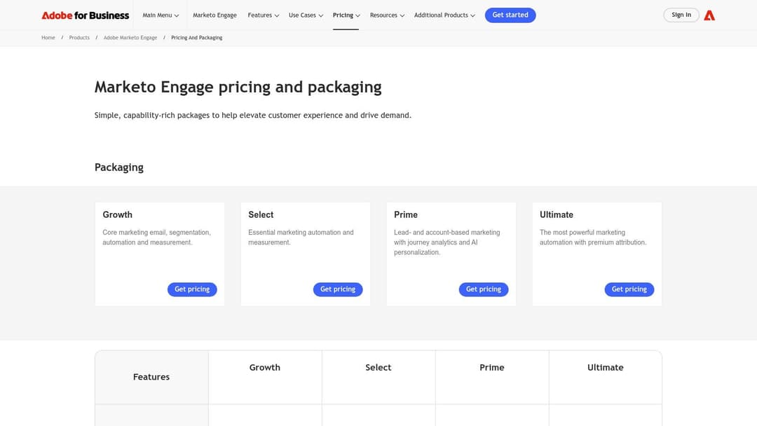 Adobe Marketo Engage