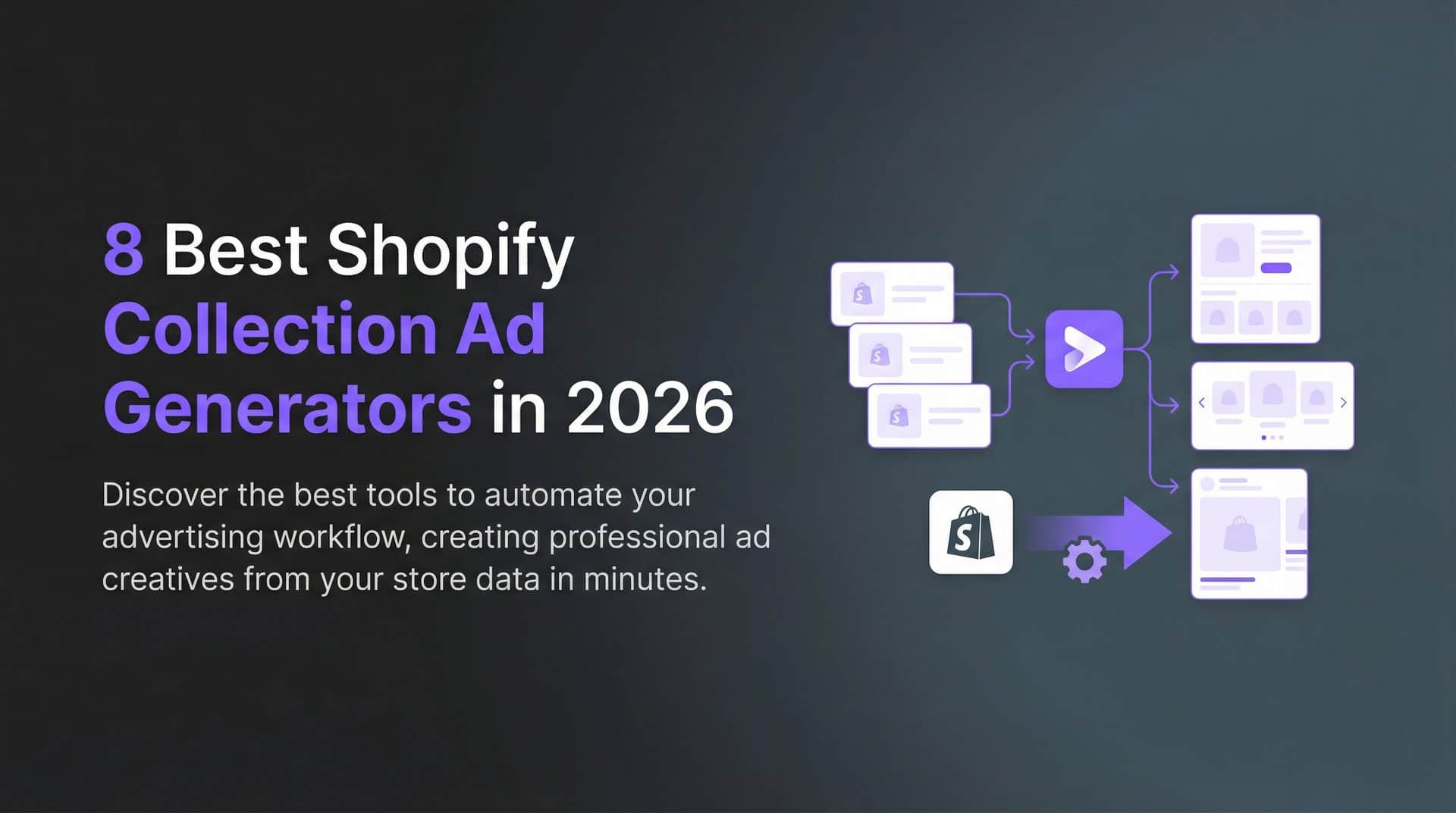 Featured image for 8 Best Shopify Collection Ad Generators in 2026