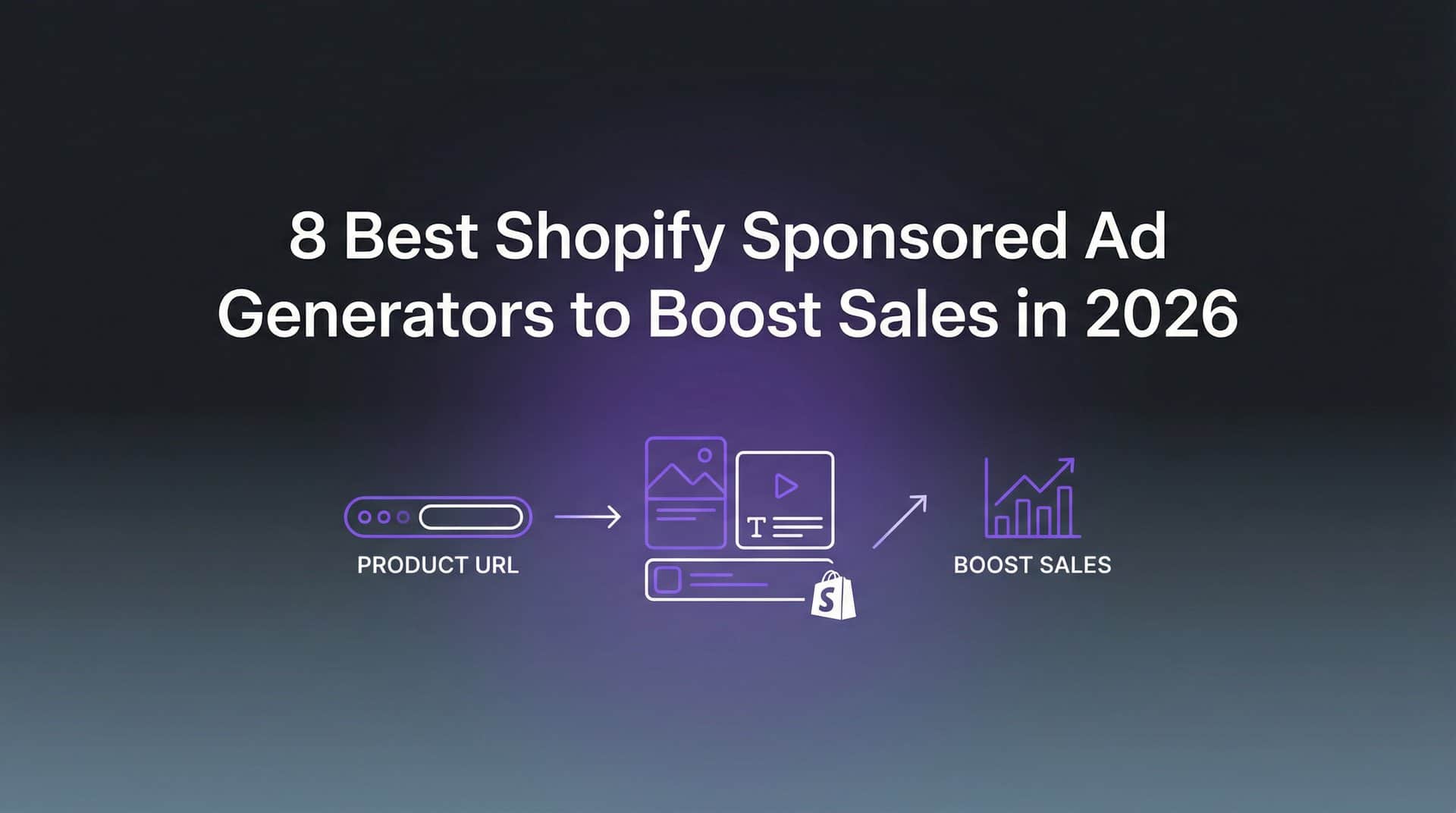 Featured image for 8 Best Shopify Sponsored Ad Generators to Boost Sales in 2026