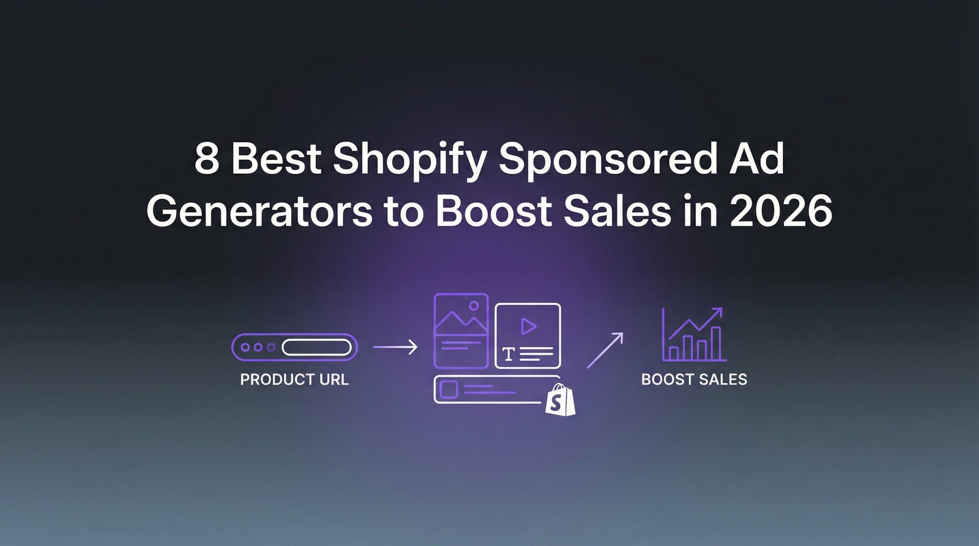 Featured image for 8 Best Shopify Sponsored Ad Generators to Boost Sales in 2026