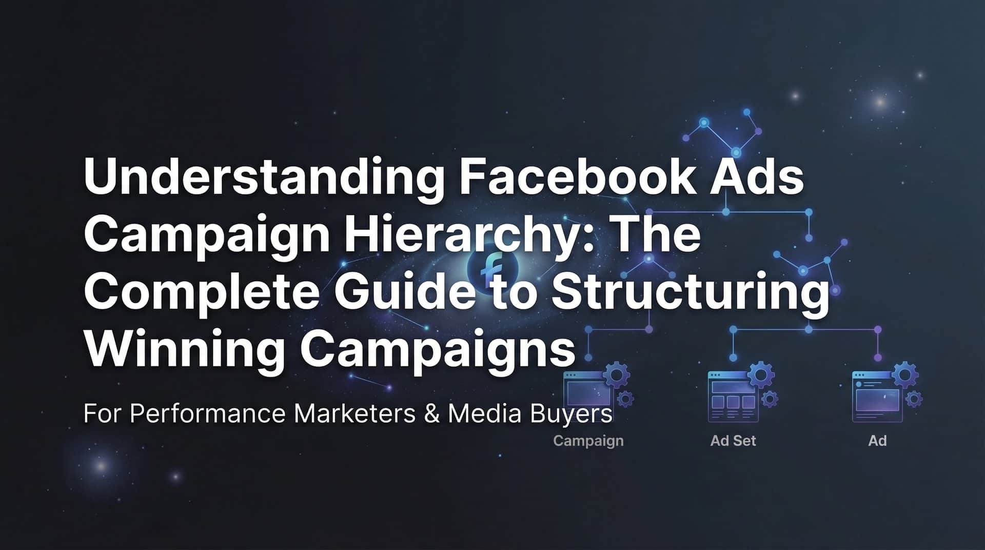 Featured image for Understanding Facebook Ads Campaign Hierarchy: The Complete Guide to Structuring Winning Campaigns