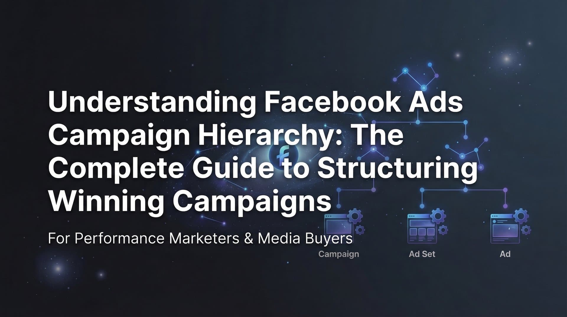 Featured image for Understanding Facebook Ads Campaign Hierarchy: The Complete Guide to Structuring Winning Campaigns
