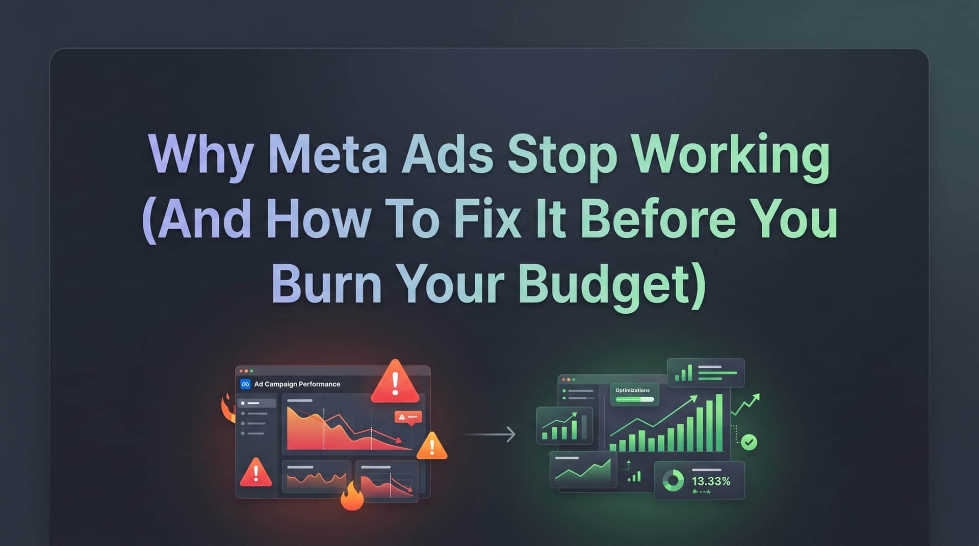 Featured image for Why Meta Ads Stop Working (And How to Fix It Before You Burn Your Budget)