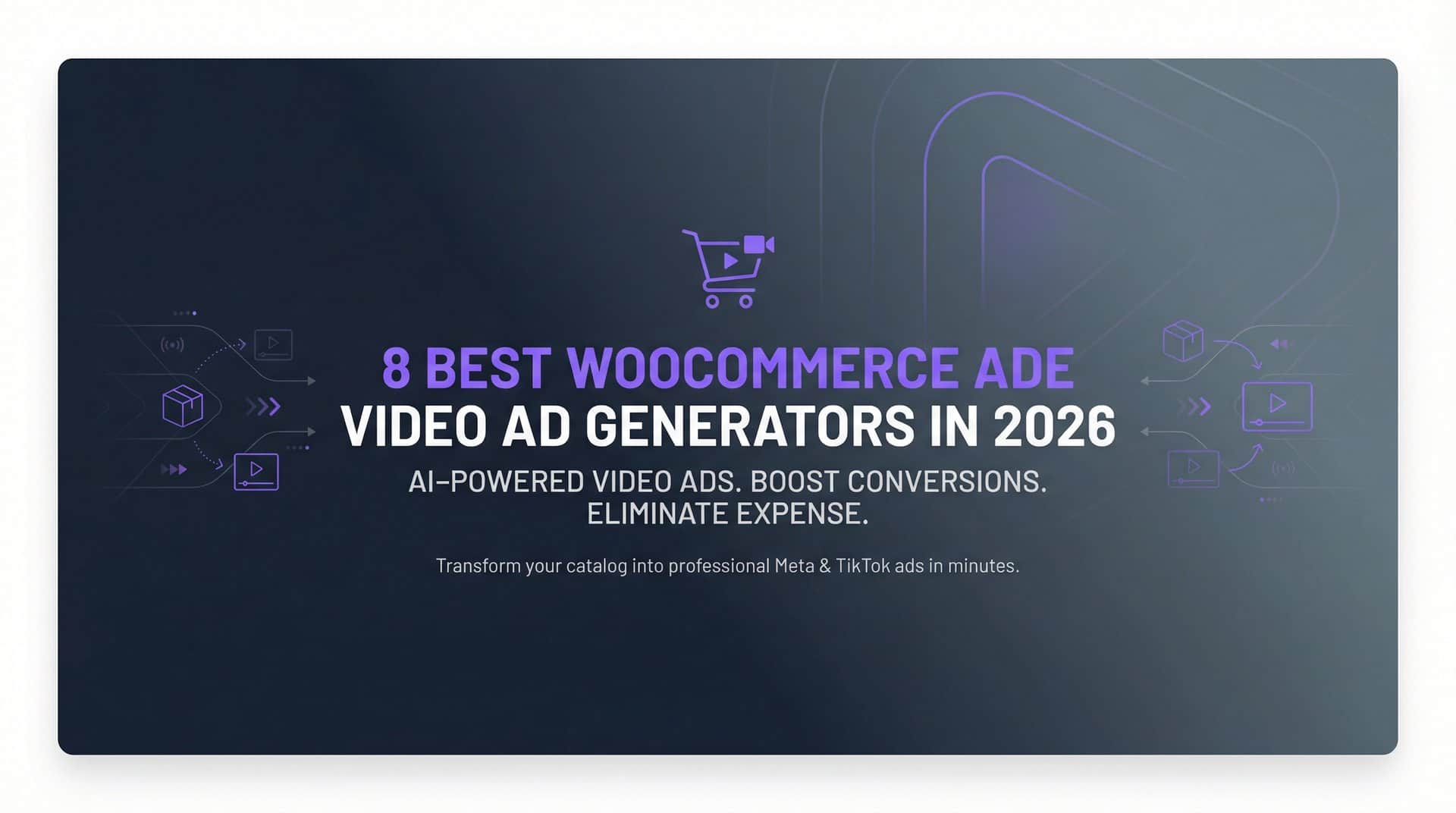 Featured image for 8 Best WooCommerce Video Ad Generators in 2026
