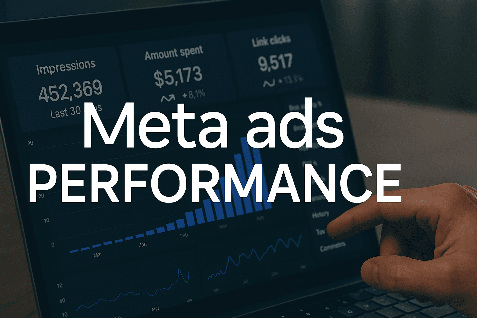 Featured image for: Meta Ads Performance Explained: How To Maximize ROI Beyond Surface Metrics