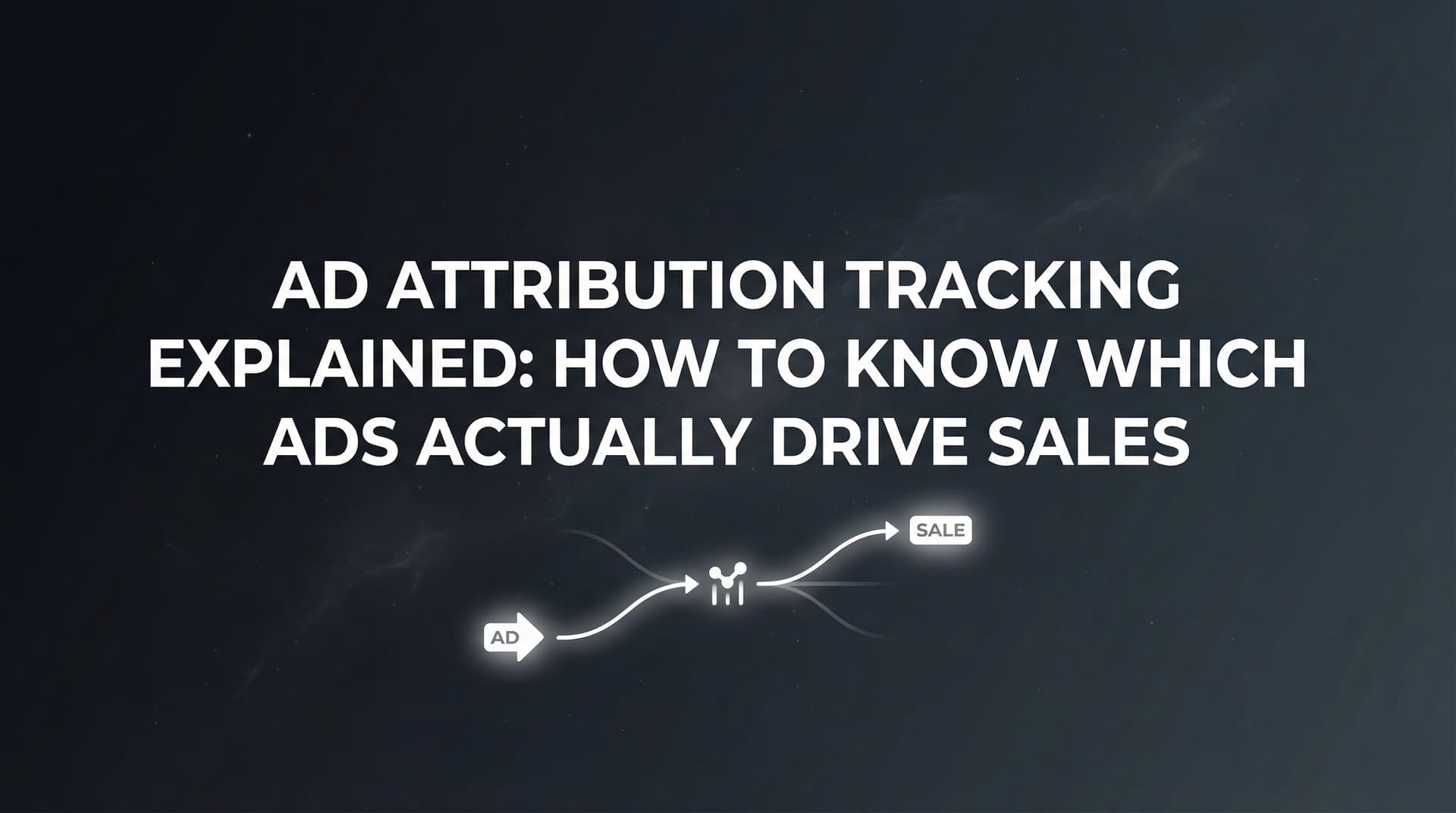 Featured image for: Ad Attribution Tracking Explained: How to Know Which Ads Actually Drive Sales