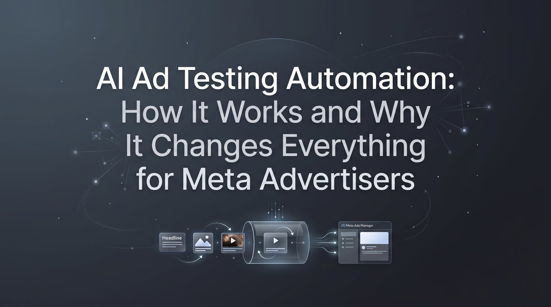 Featured image for: AI Ad Testing Automation: How It Works and Why It Changes Everything for Meta Advertisers