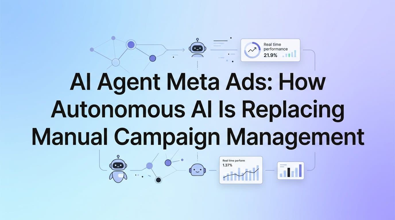 Featured image for: AI Agent Meta Ads: How Autonomous AI Is Replacing Manual Campaign Management