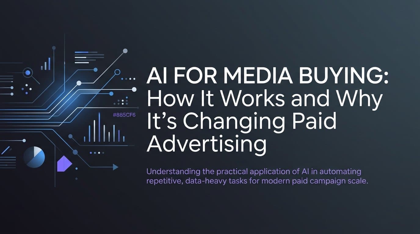 Featured image for: AI for Media Buying: How It Works and Why It's Changing Paid Advertising