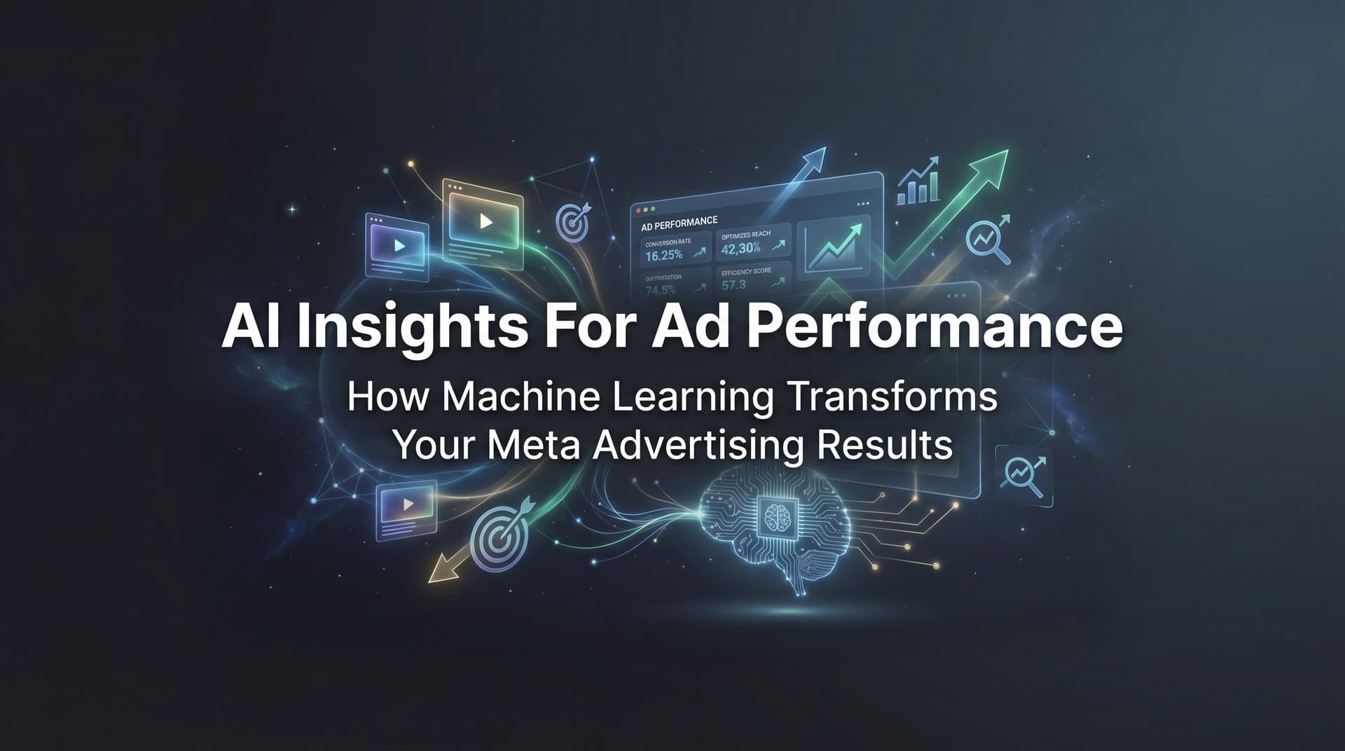 Featured image for: AI Insights for Ad Performance: How Machine Learning Transforms Your Meta Advertising Results