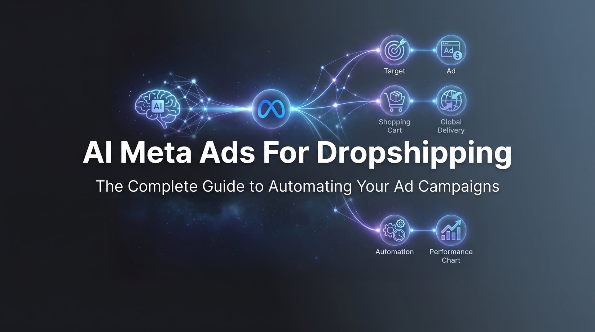 Featured image for: AI Meta Ads for Dropshipping: The Complete Guide to Automating Your Ad Campaigns