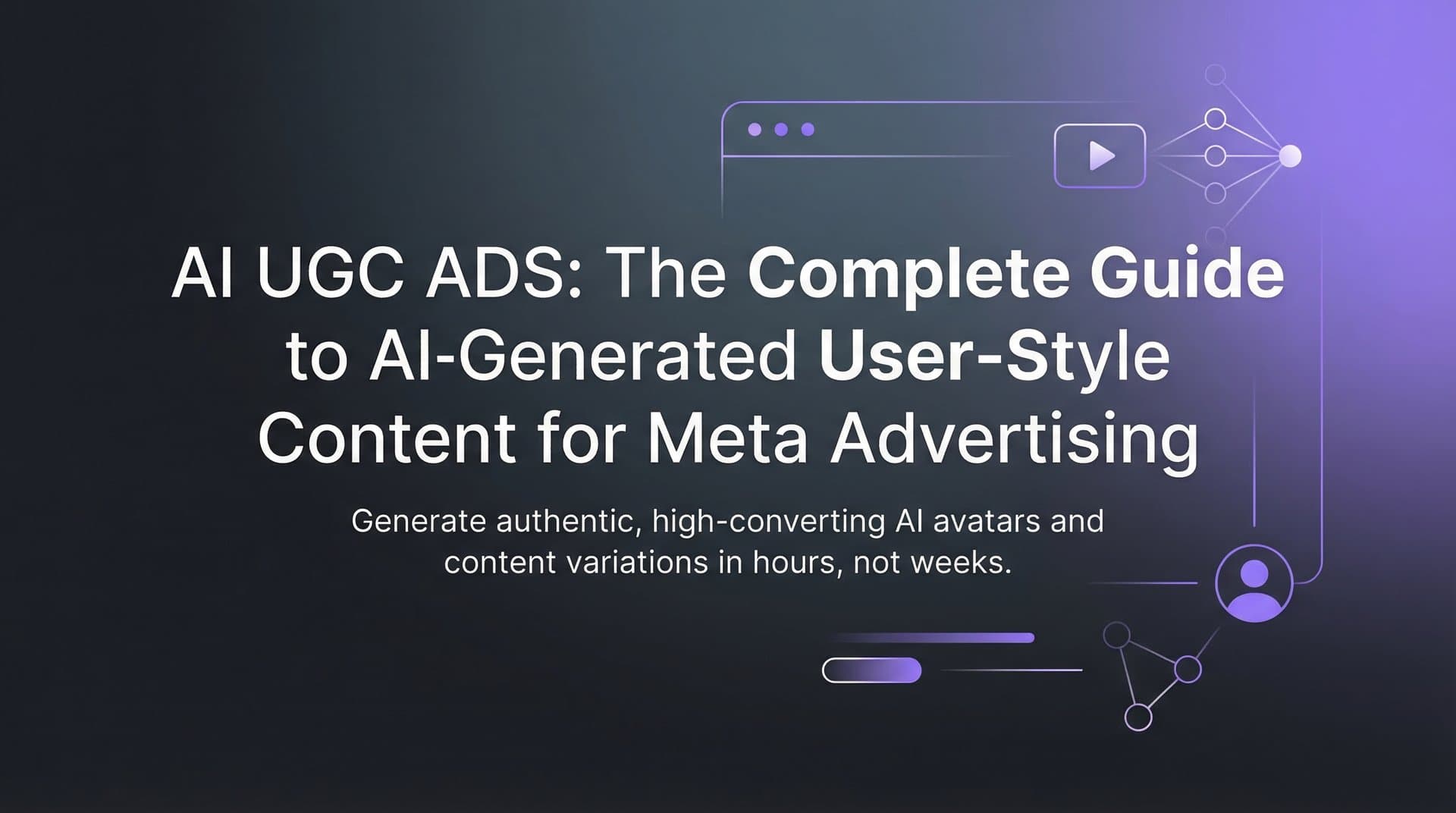 Featured image for: AI UGC Ads: The Complete Guide to AI-Generated User-Style Content for Meta Advertising