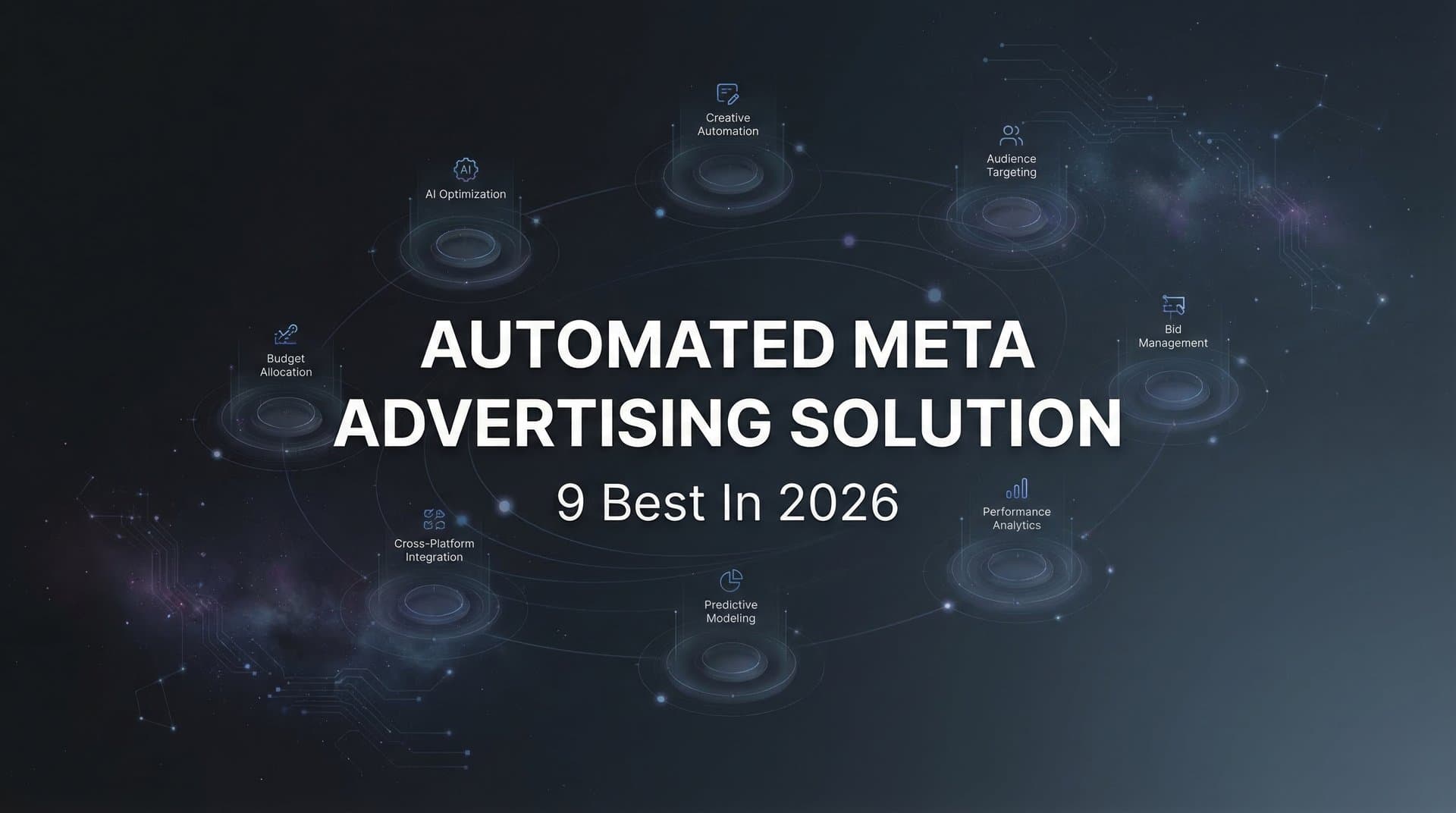 Featured image for: 9 Best Automated Meta Advertising Solutions in 2026