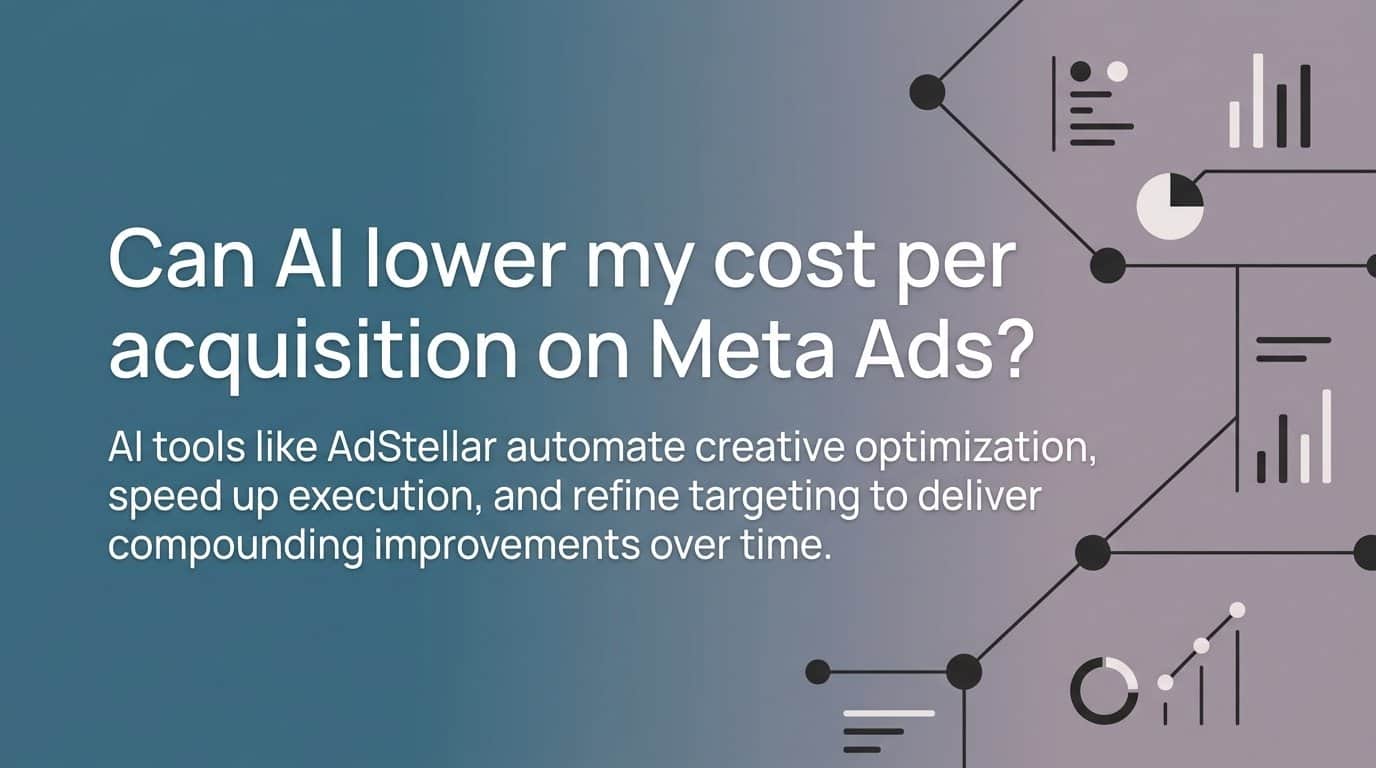 Can ai lower my cost per acquisition on meta ads?