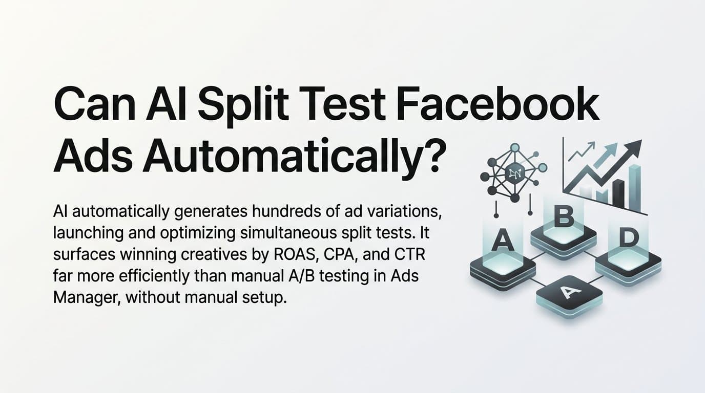 Featured image for: Can ai split test facebook ads automatically?