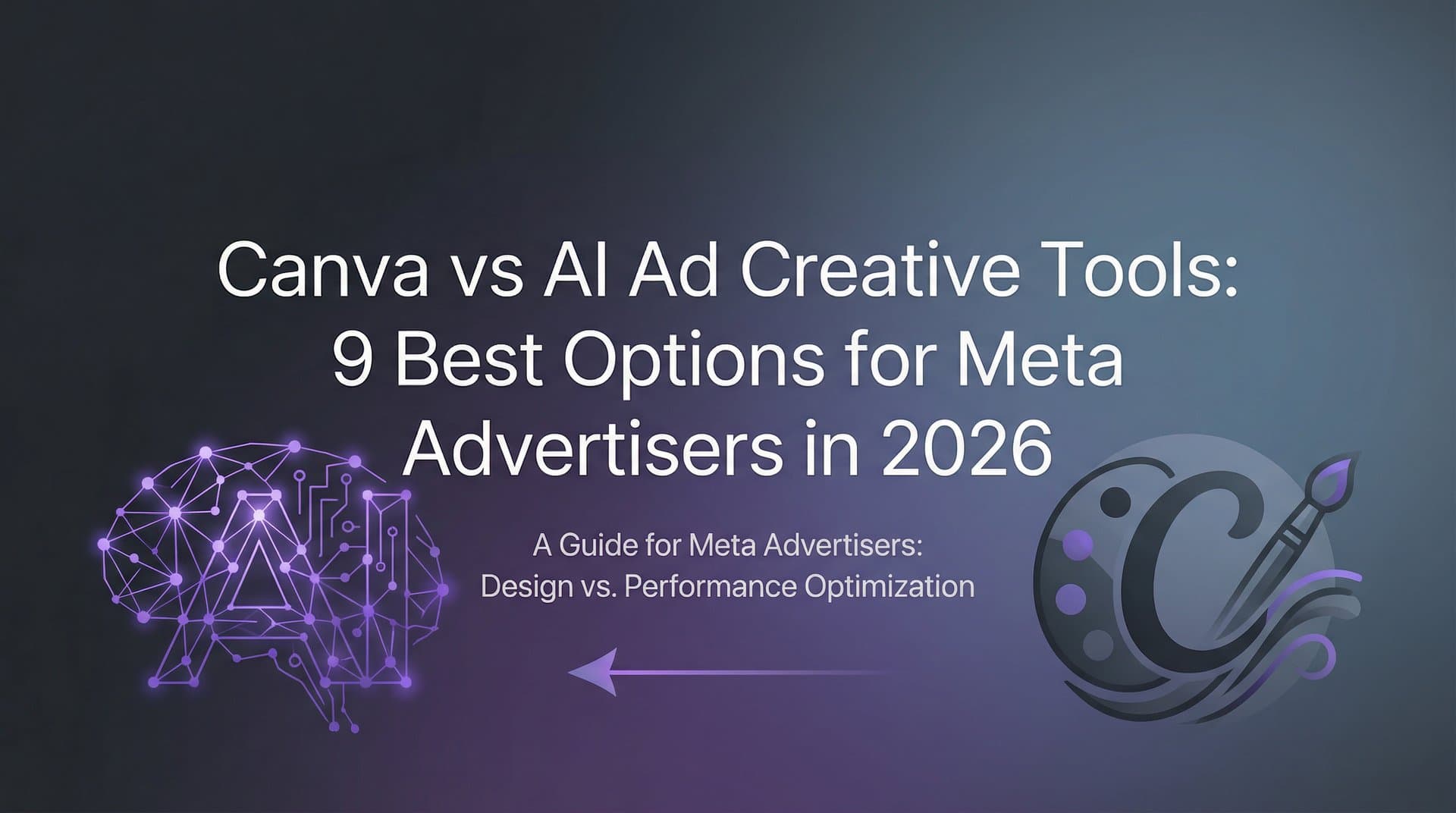 Featured image for: Canva vs AI Ad Creative Tools: 9 Best Options for Meta Advertisers in 2026
