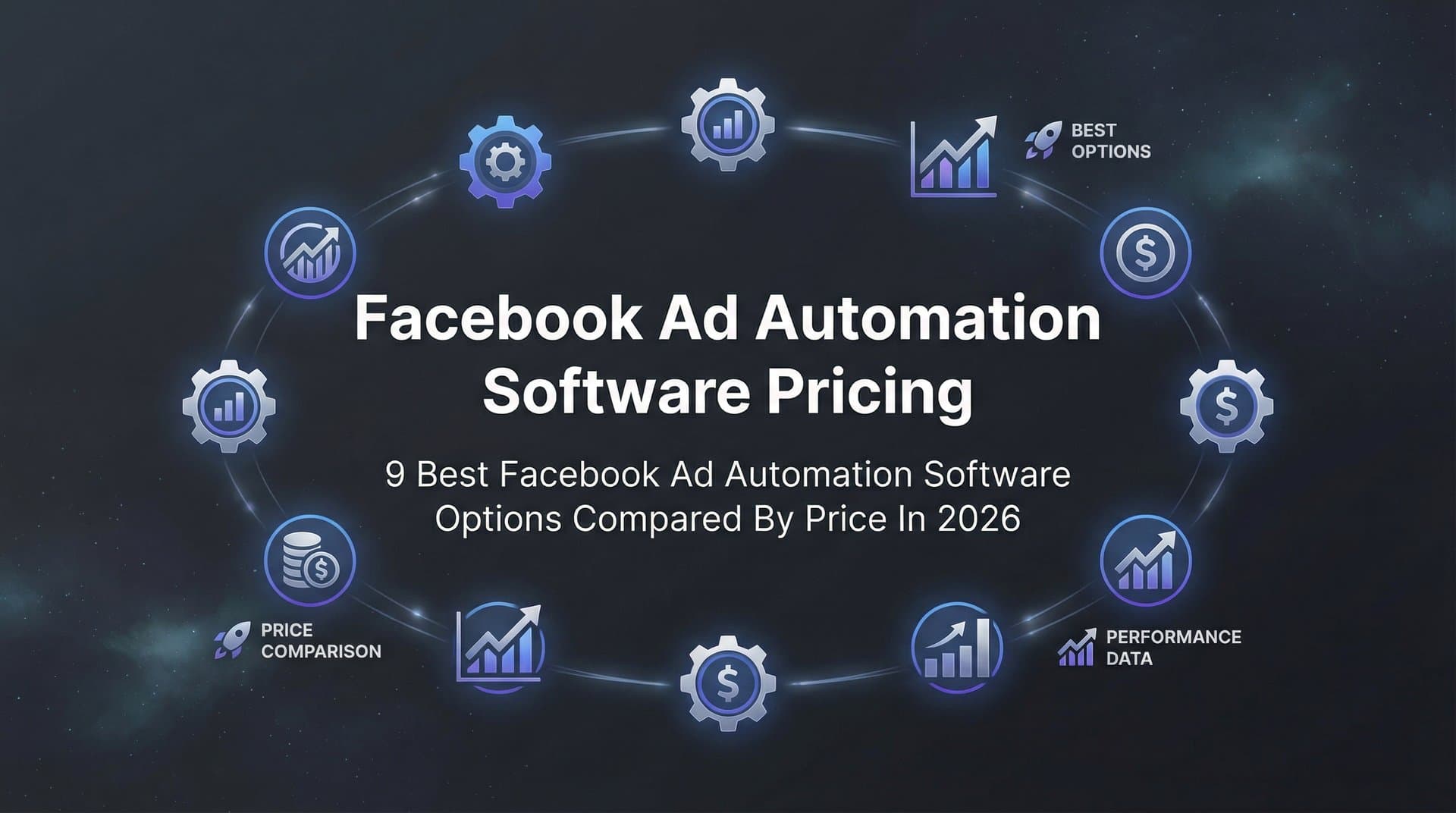 Featured image for: 9 Best Facebook Ad Automation Software Options Compared by Price in 2026