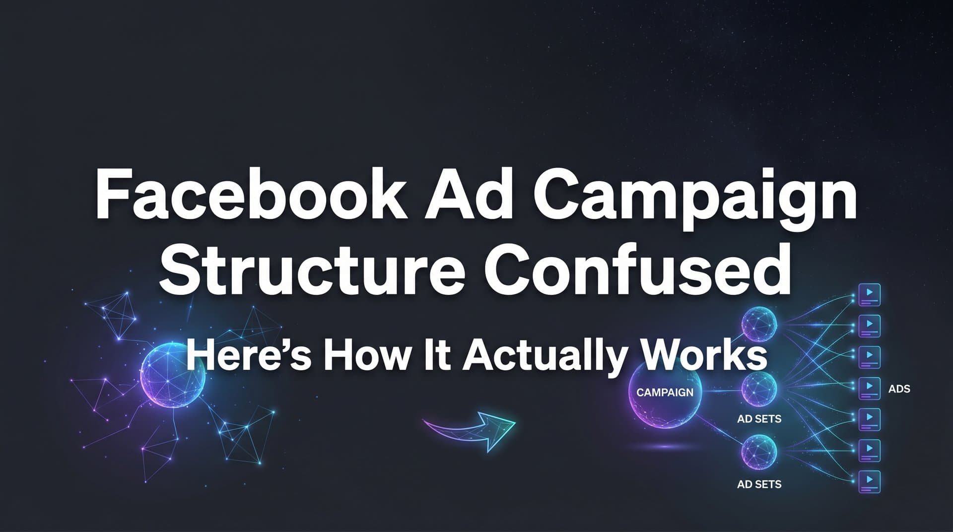 Featured image for: Facebook Ad Campaign Structure Confused? Here's How It Actually Works