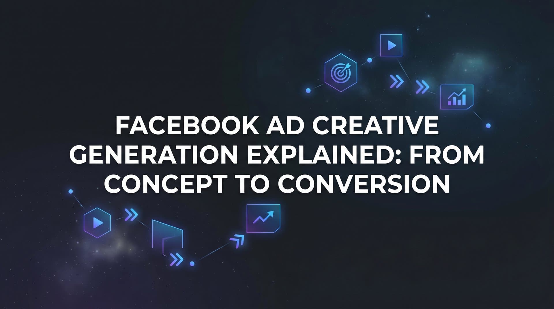 Featured image for: Facebook Ad Creative Generation Explained: From Concept to Conversion