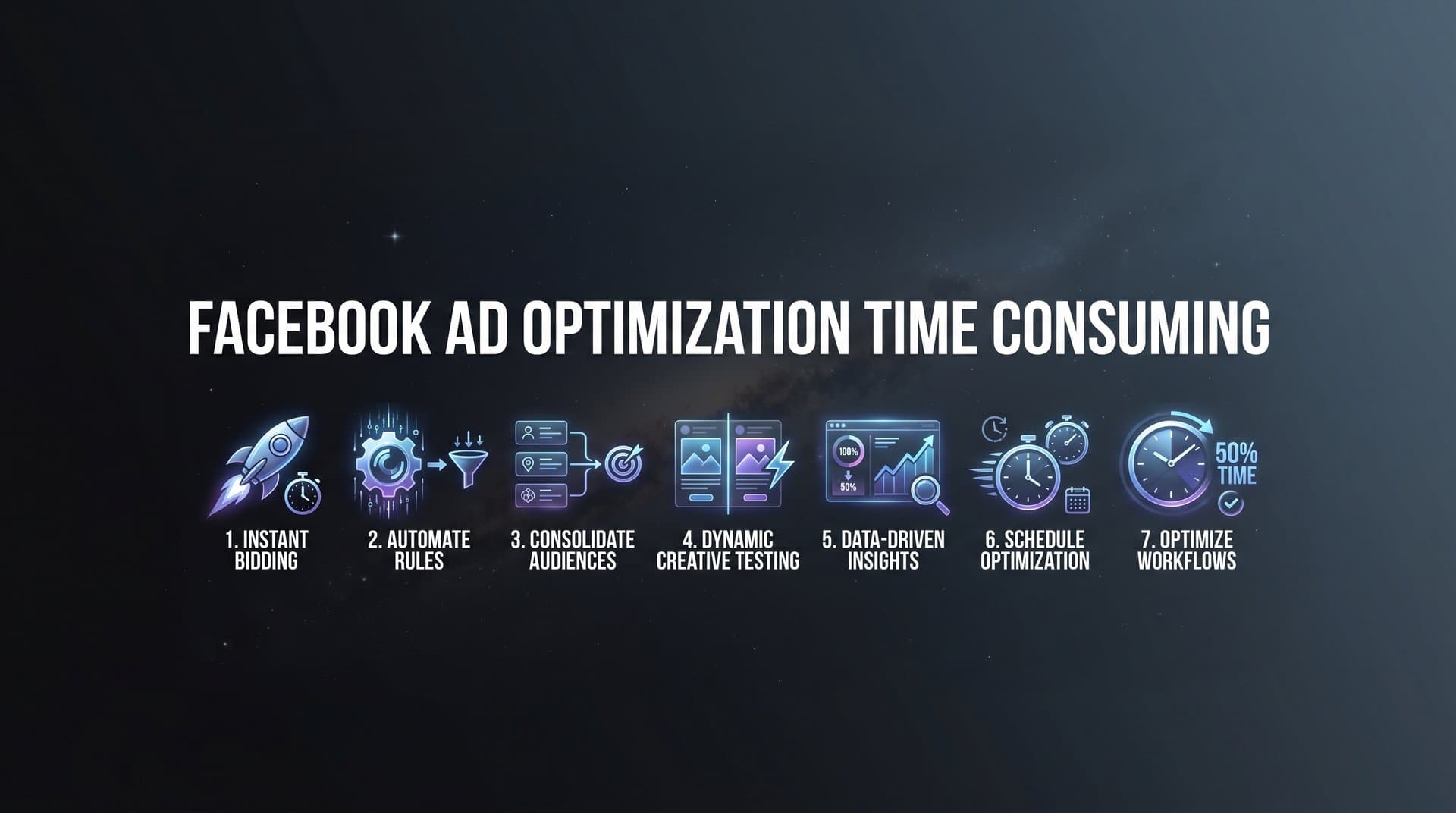 Featured image for: 7 Proven Strategies to Cut Facebook Ad Optimization Time in Half