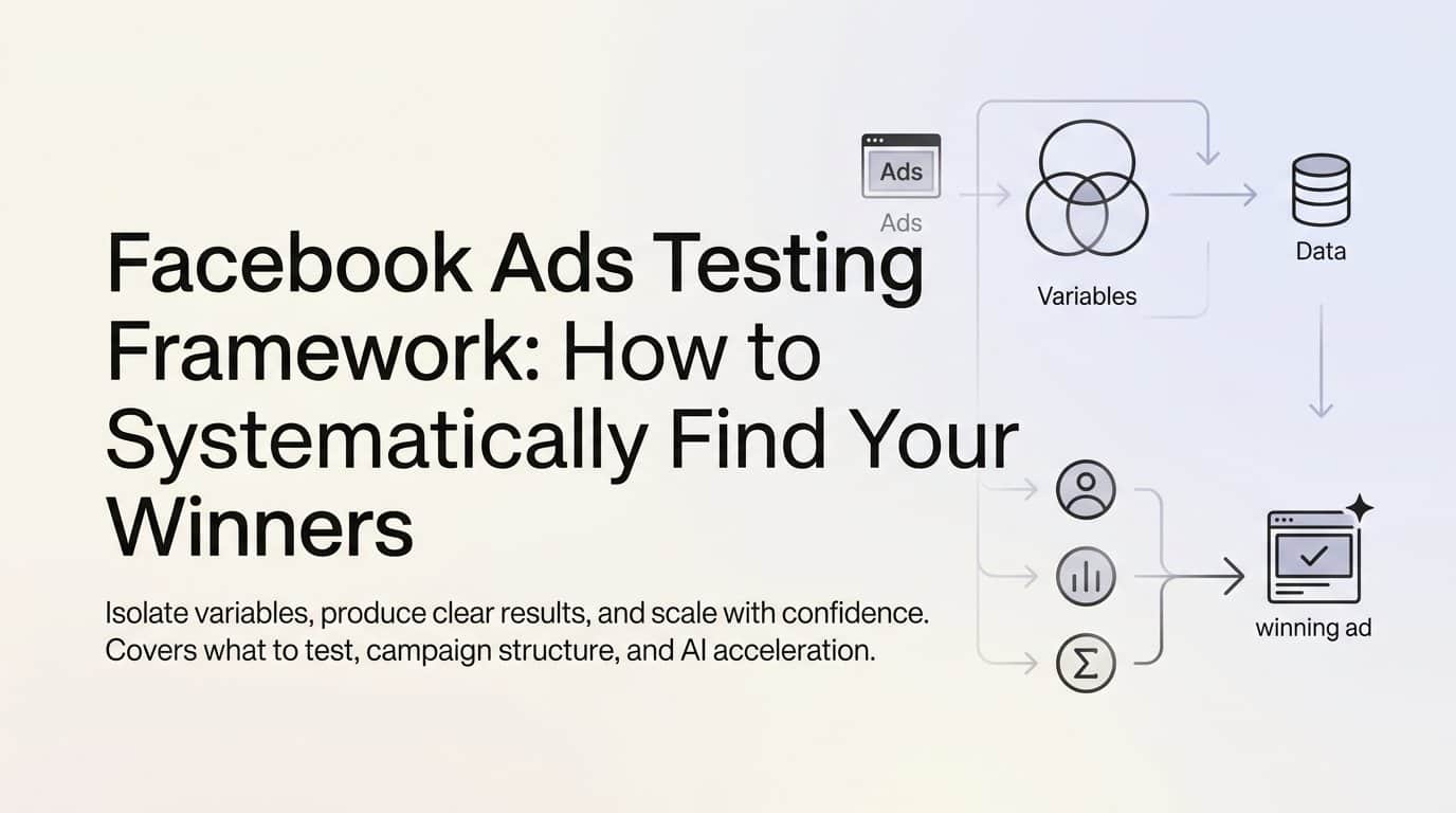 Featured image for Facebook Ads Testing Framework: How to Systematically Find Your Winners