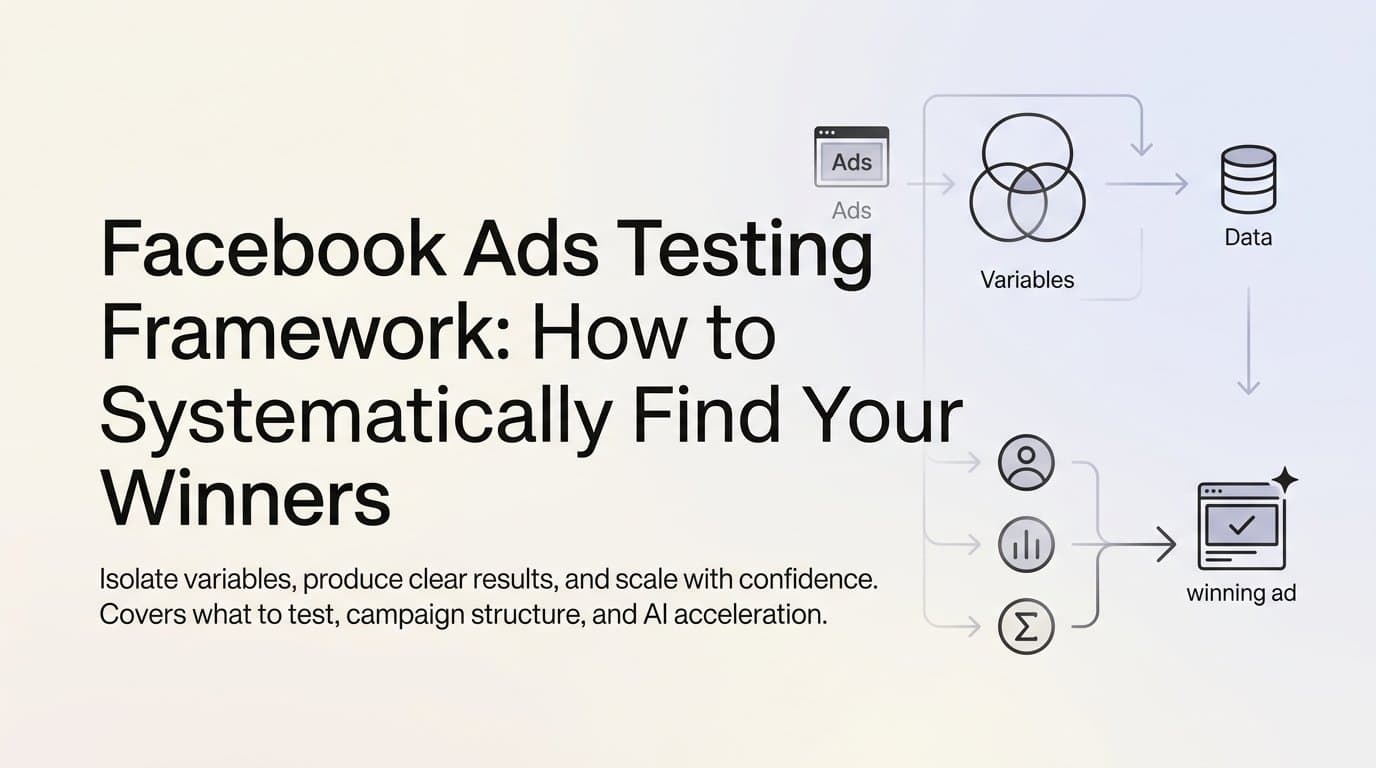 Featured image for: Facebook Ads Testing Framework: How to Systematically Find Your Winners