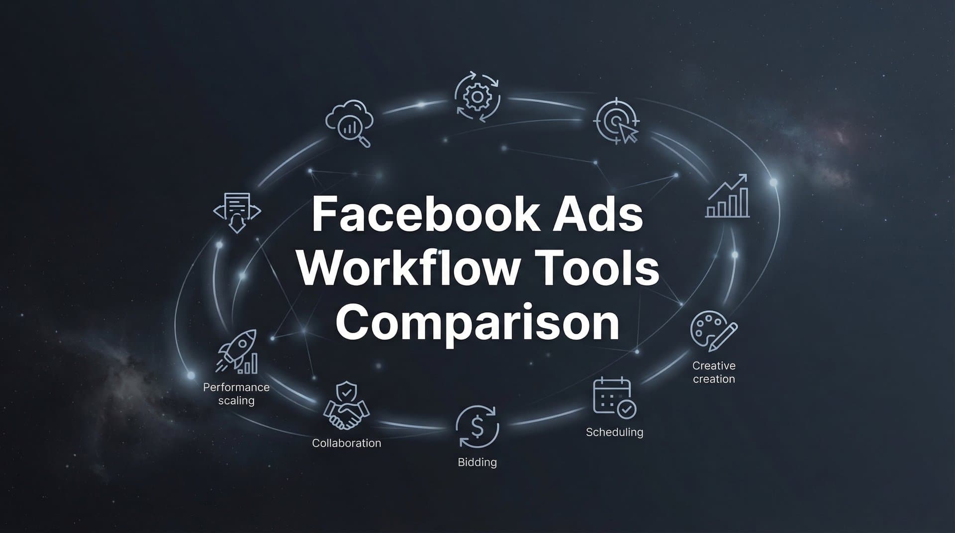 Featured image for: 9 Best Facebook Ads Workflow Tools Compared for 2026