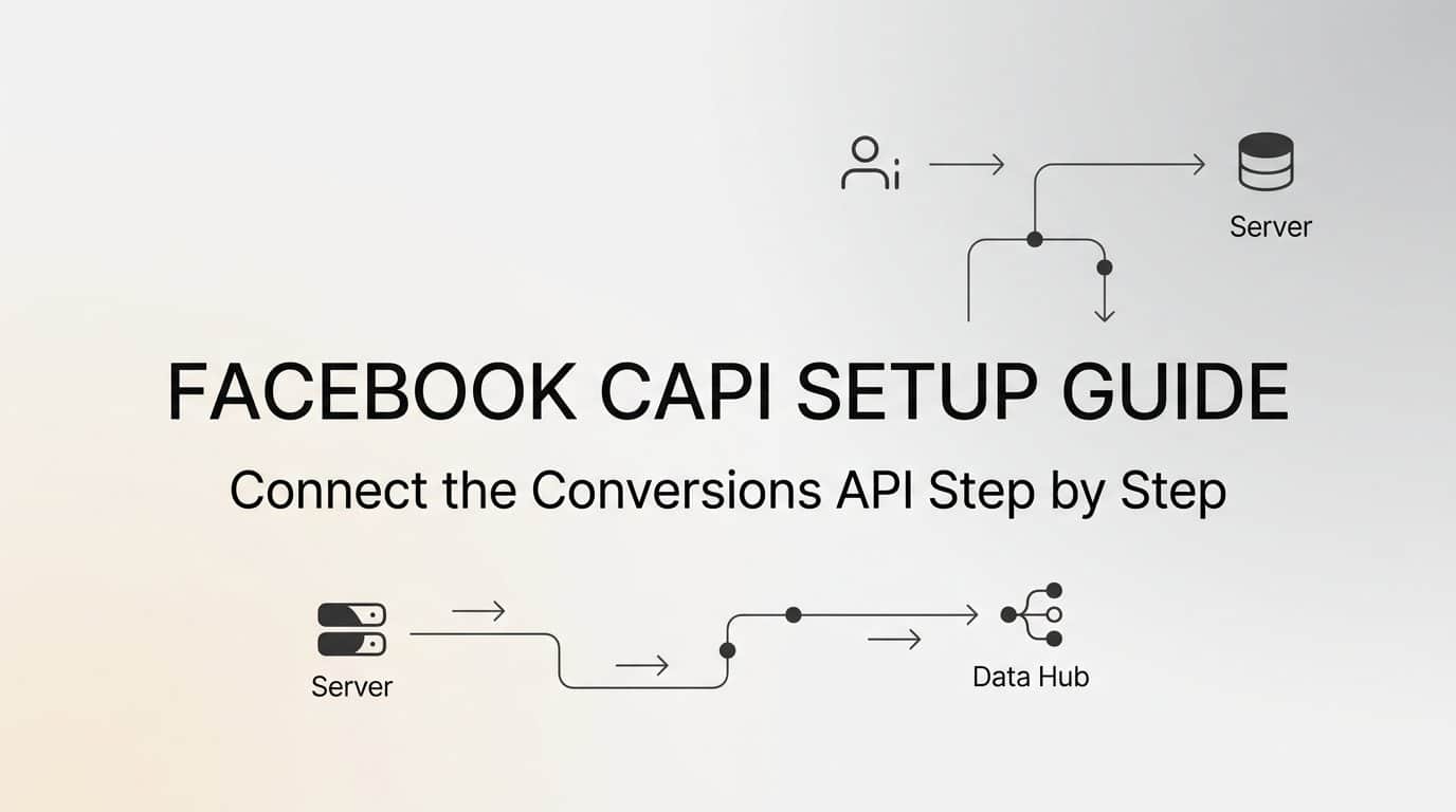 Featured image for Facebook CAPI Setup Guide: Connect the Conversions API Step by Step