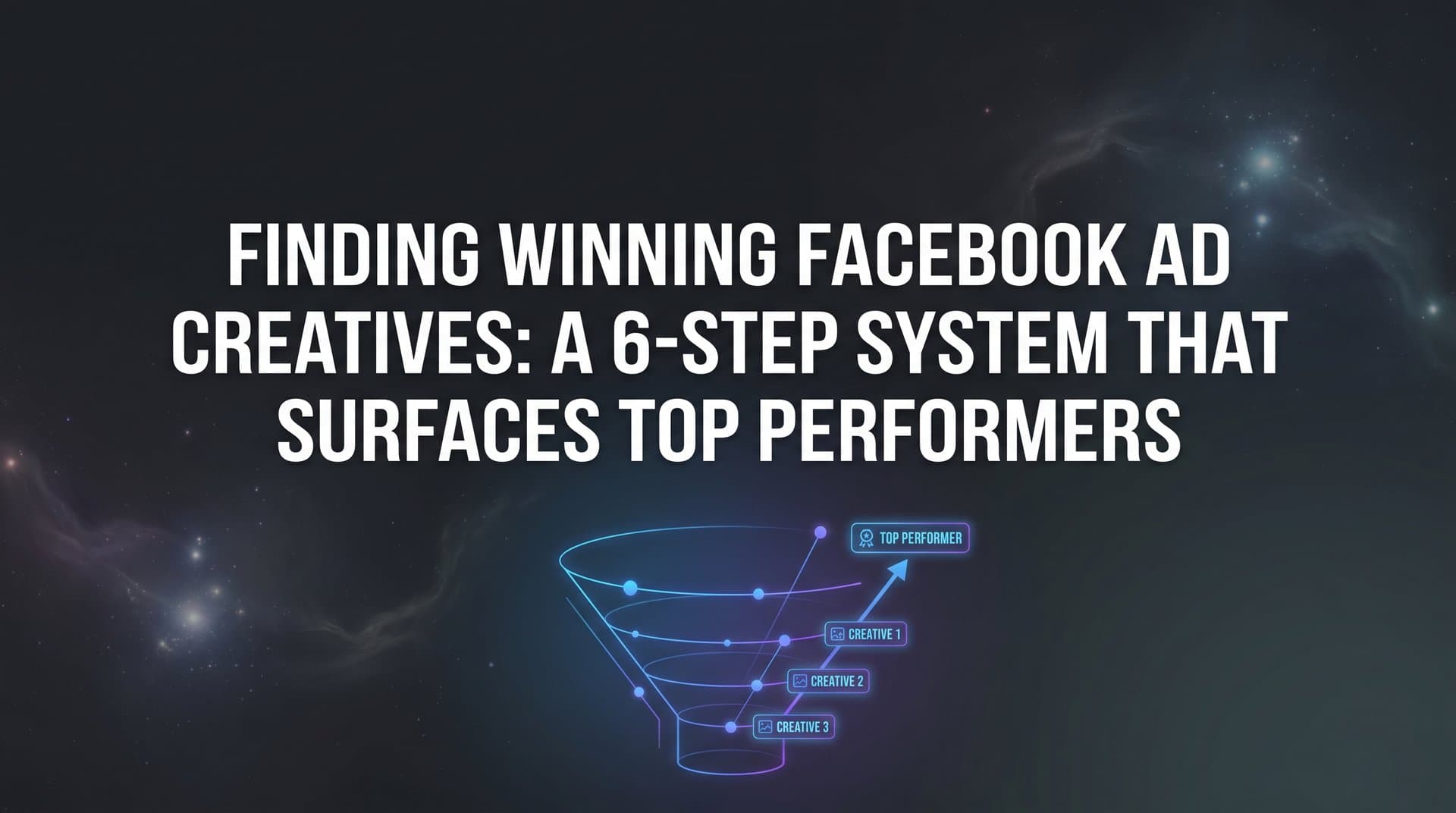 Featured image for: Finding Winning Facebook Ad Creatives: A 6-Step System That Surfaces Top Performers