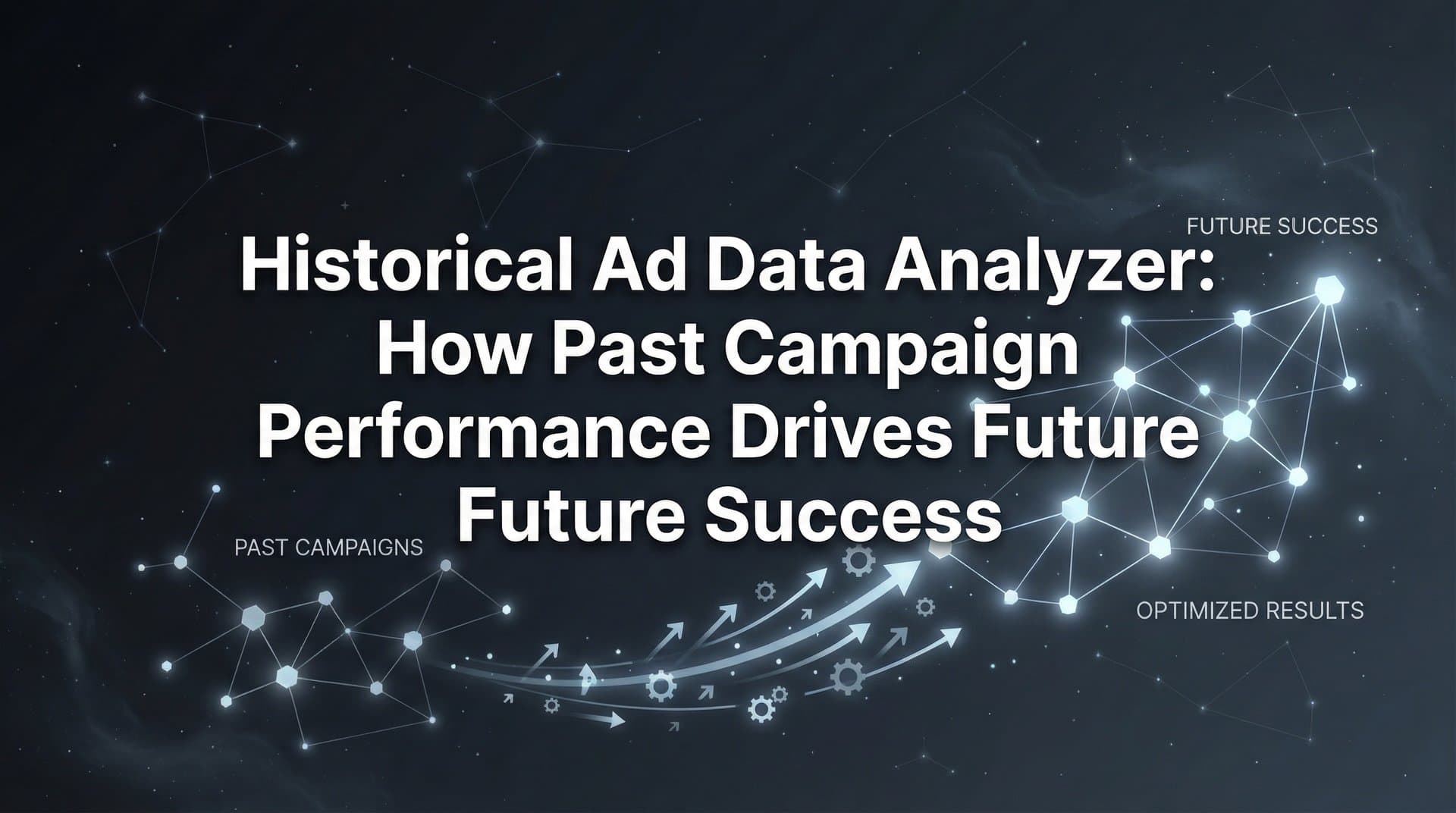 Featured image for: Historical Ad Data Analyzer: How Past Campaign Performance Drives Future Success