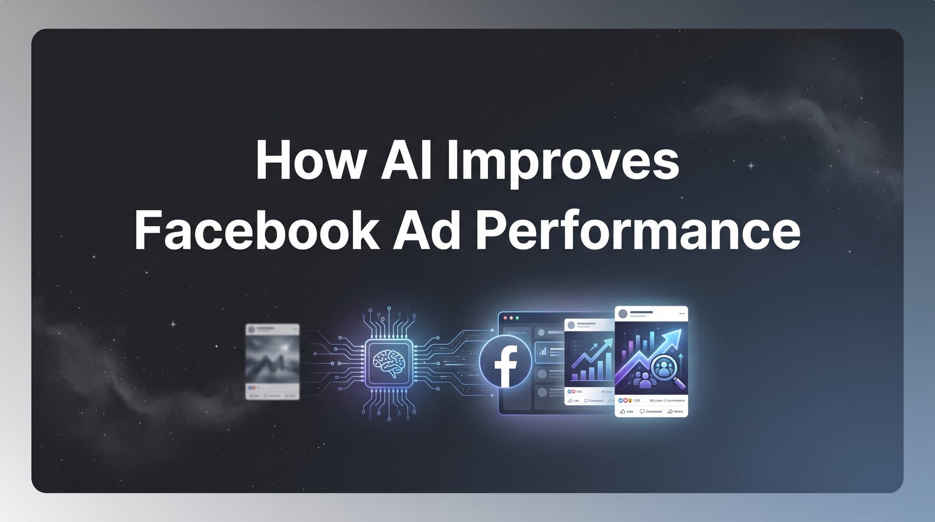 Featured image for: How AI Improves Facebook Ad Performance: The Complete Guide for Modern Marketers