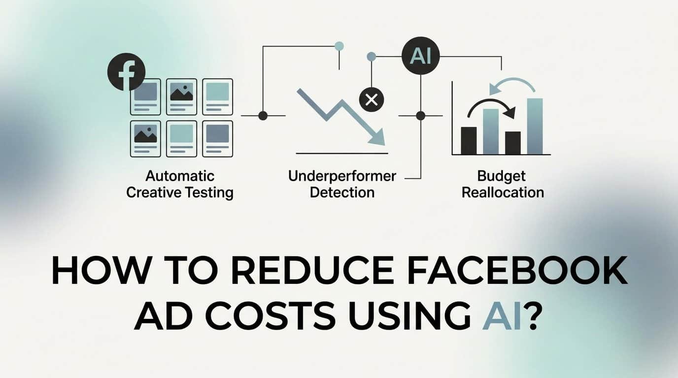 How to reduce facebook ad costs using ai?