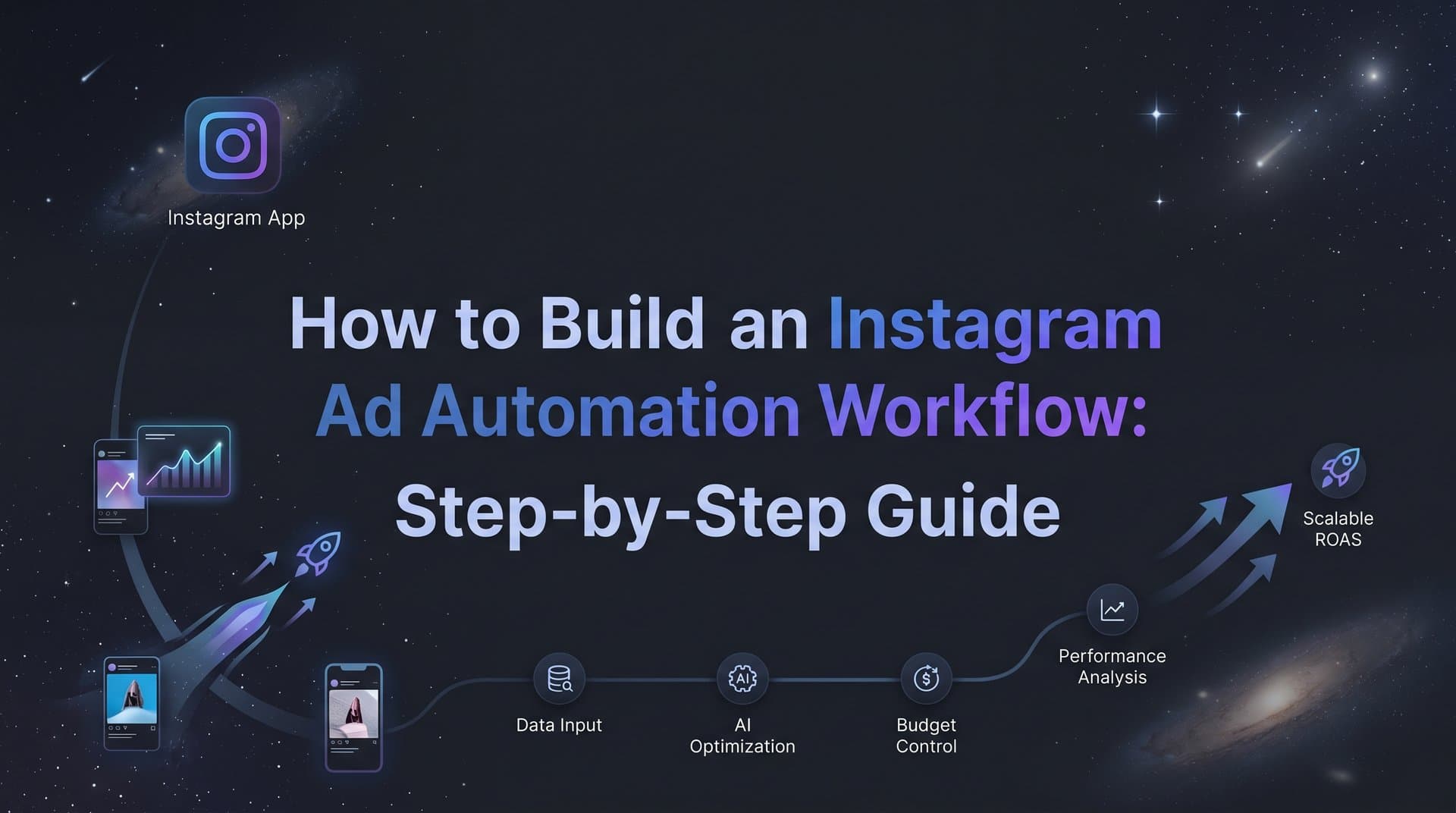 Featured image for: How to Build an Instagram Ad Automation Workflow: Step-by-Step Guide