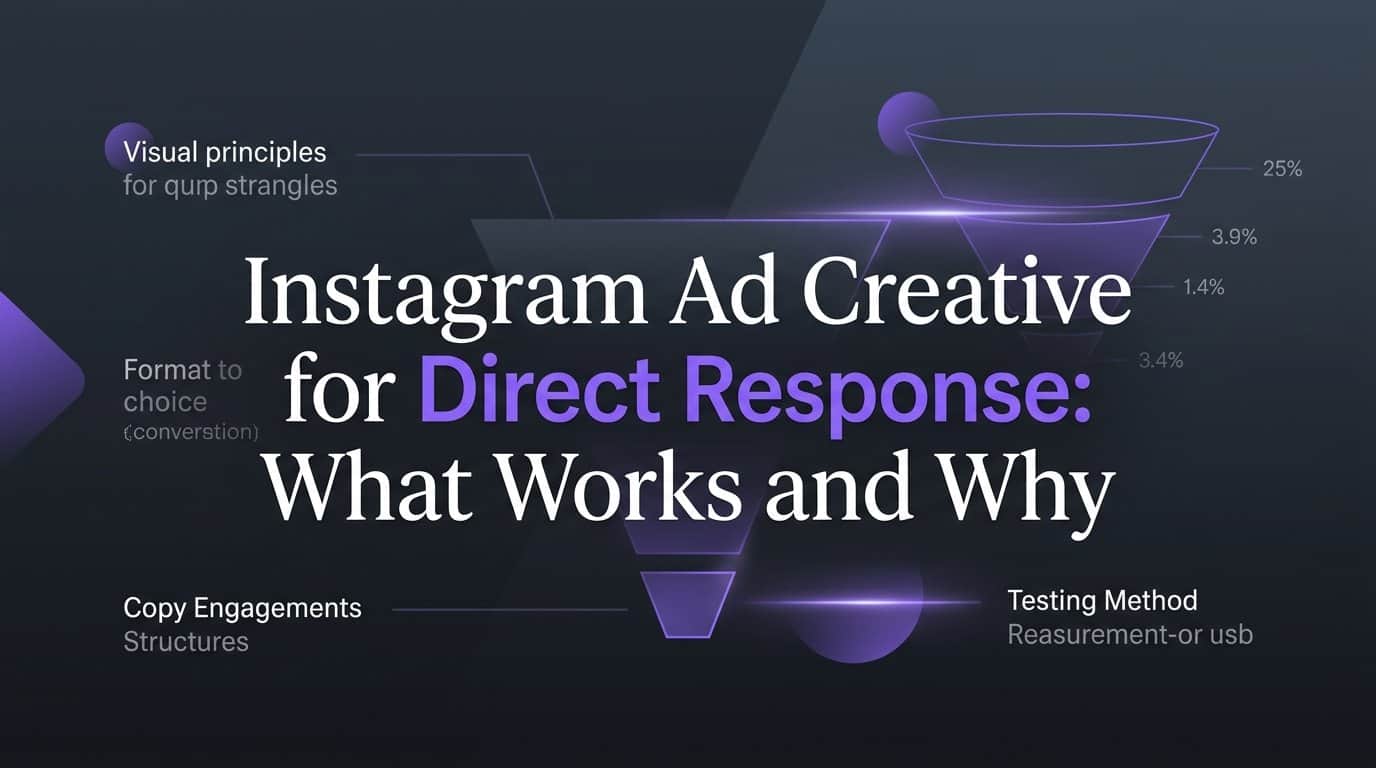 Featured image for Instagram Ad Creative for Direct Response: What Works and Why