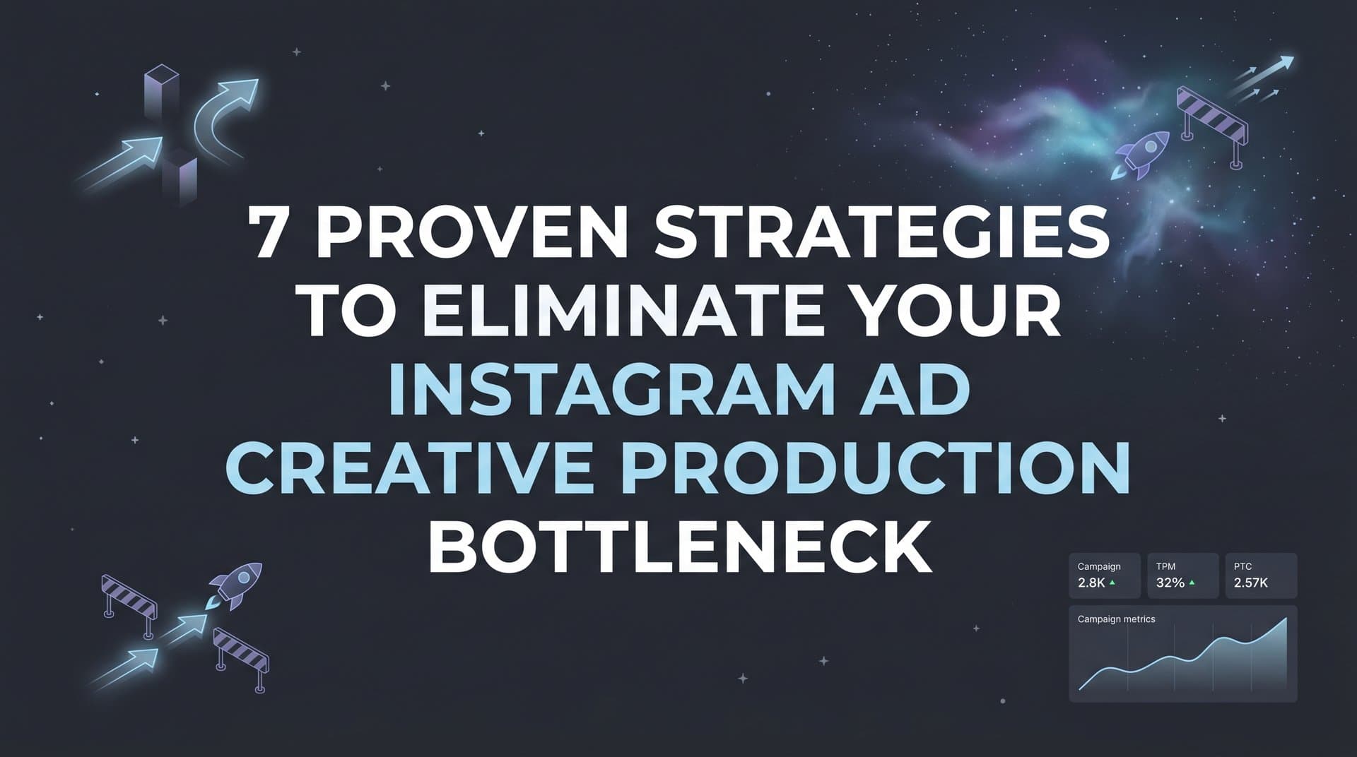 Featured image for: 7 Proven Strategies to Eliminate Your Instagram Ad Creative Production Bottleneck