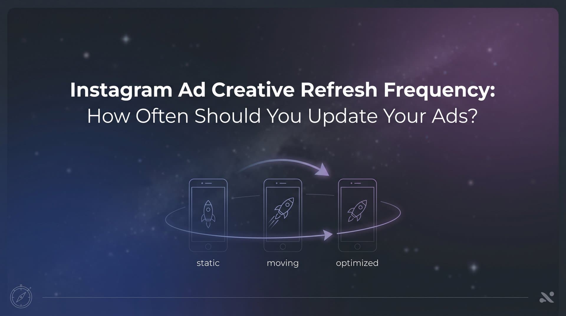 Featured image for: Instagram Ad Creative Refresh Frequency: How Often Should You Update Your Ads?