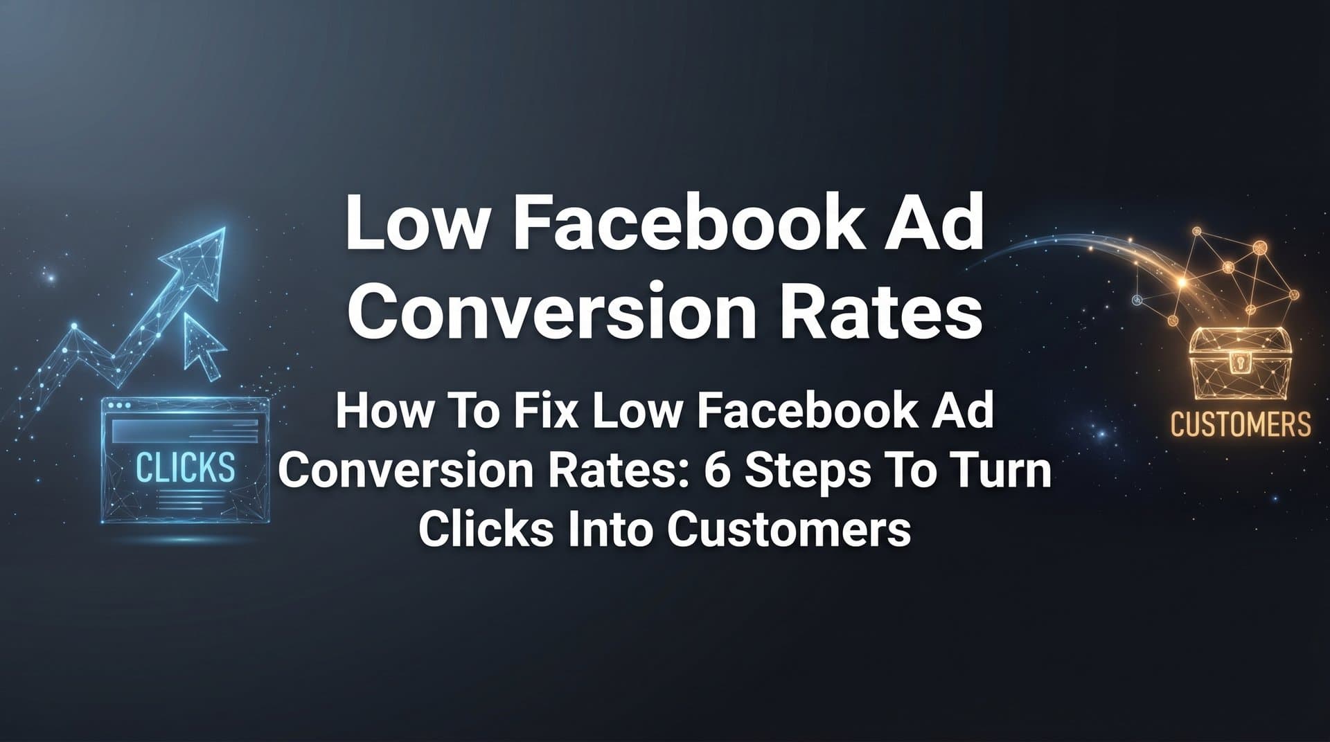 Featured image for: How to Fix Low Facebook Ad Conversion Rates: 6 Steps to Turn Clicks Into Customers