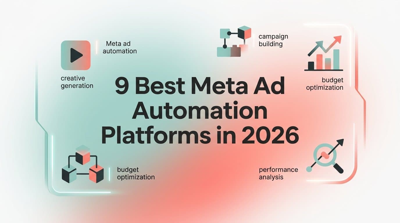 Featured image for: 9 Best Meta Ad Automation Platforms in 2026